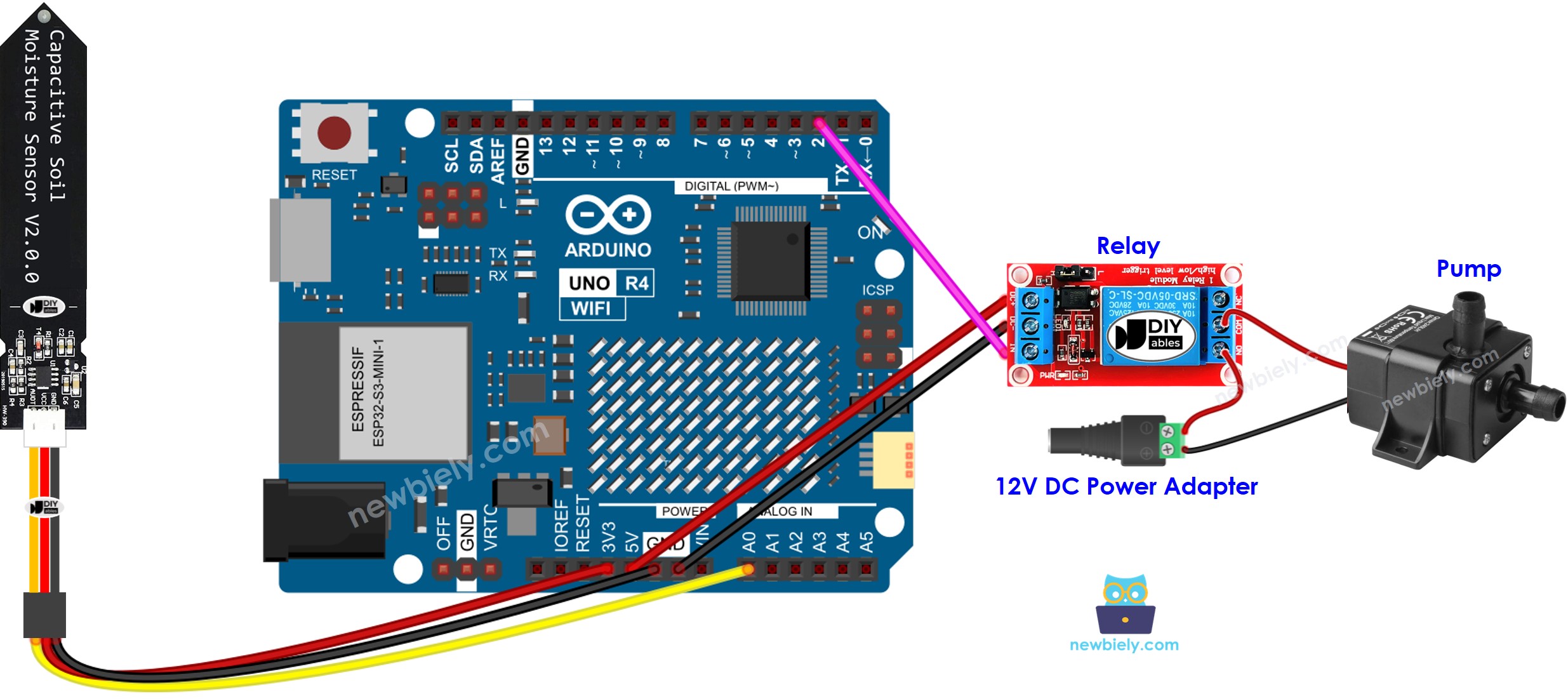 Diagrama de ligaÃ§Ã£o do Arduino UNO R4 com sensor de umidade do solo e bomba