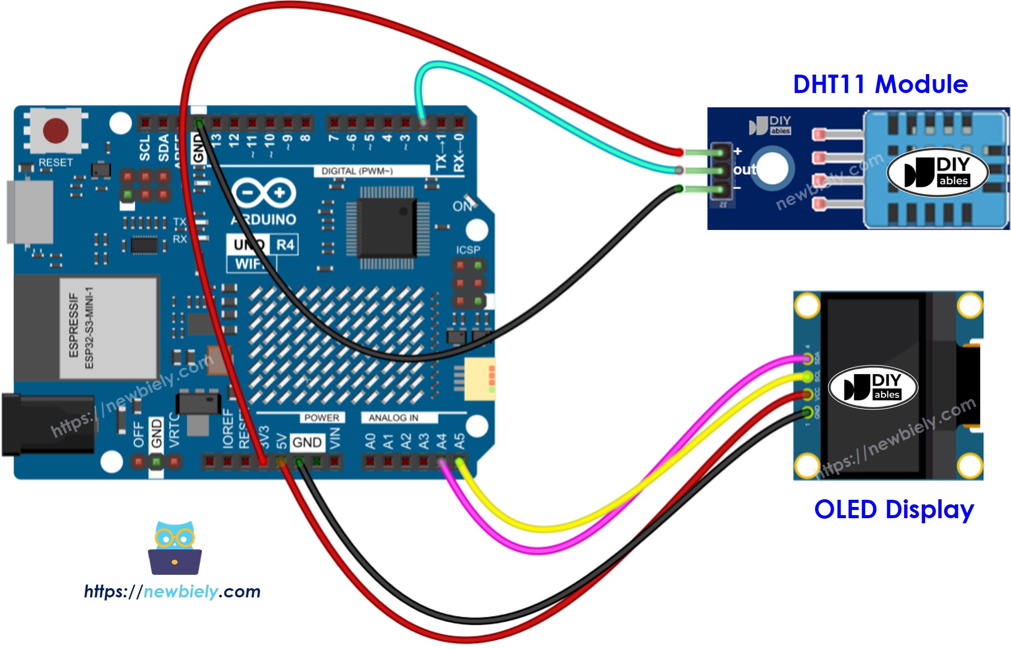 Diagrama de ligação do Arduino UNO R4 com módulo sensor de temperatura e umidade DHT11 e OLED
