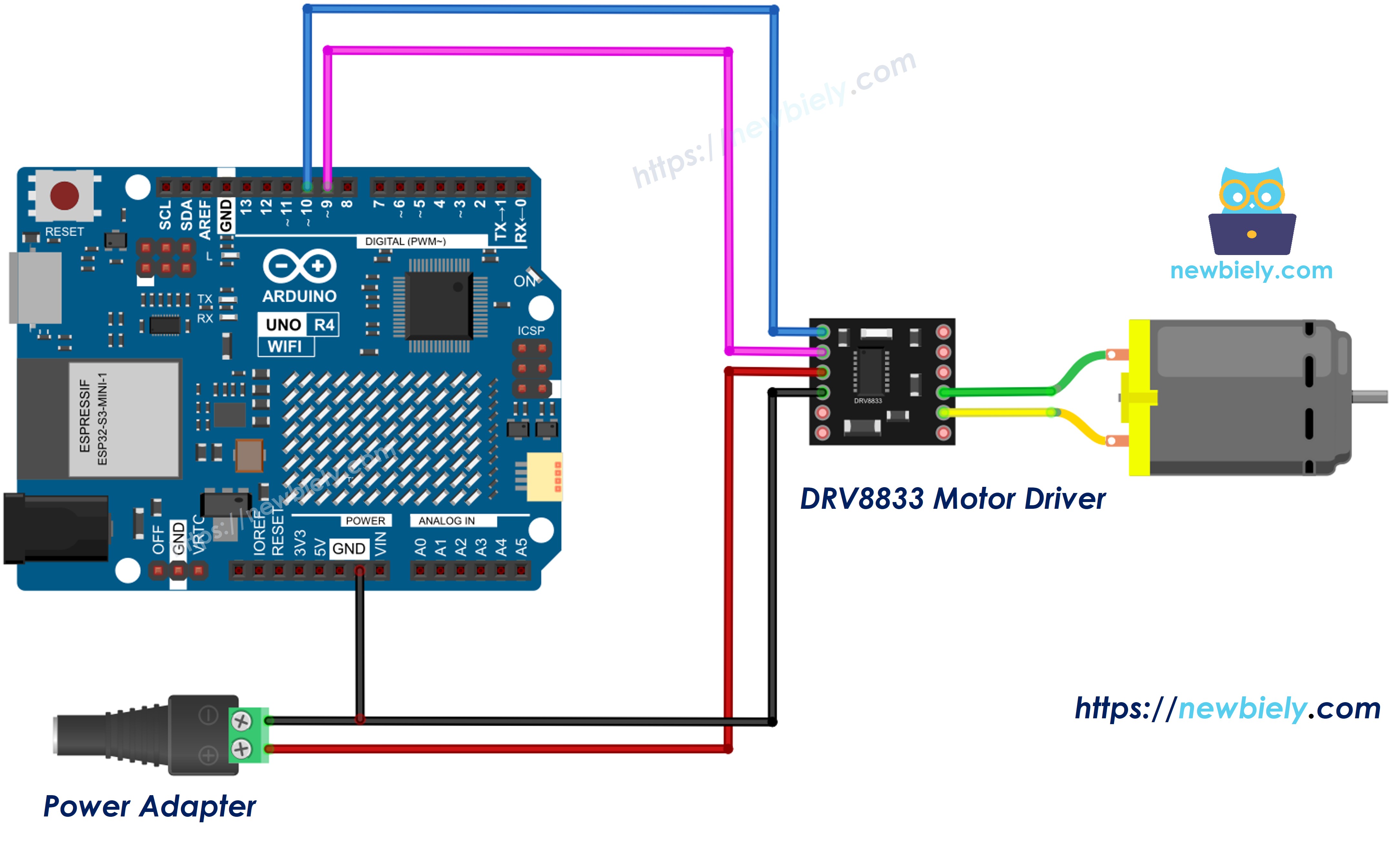 Diagrama de ligação do Arduino UNO R4 com DRV8833 e um motor DC