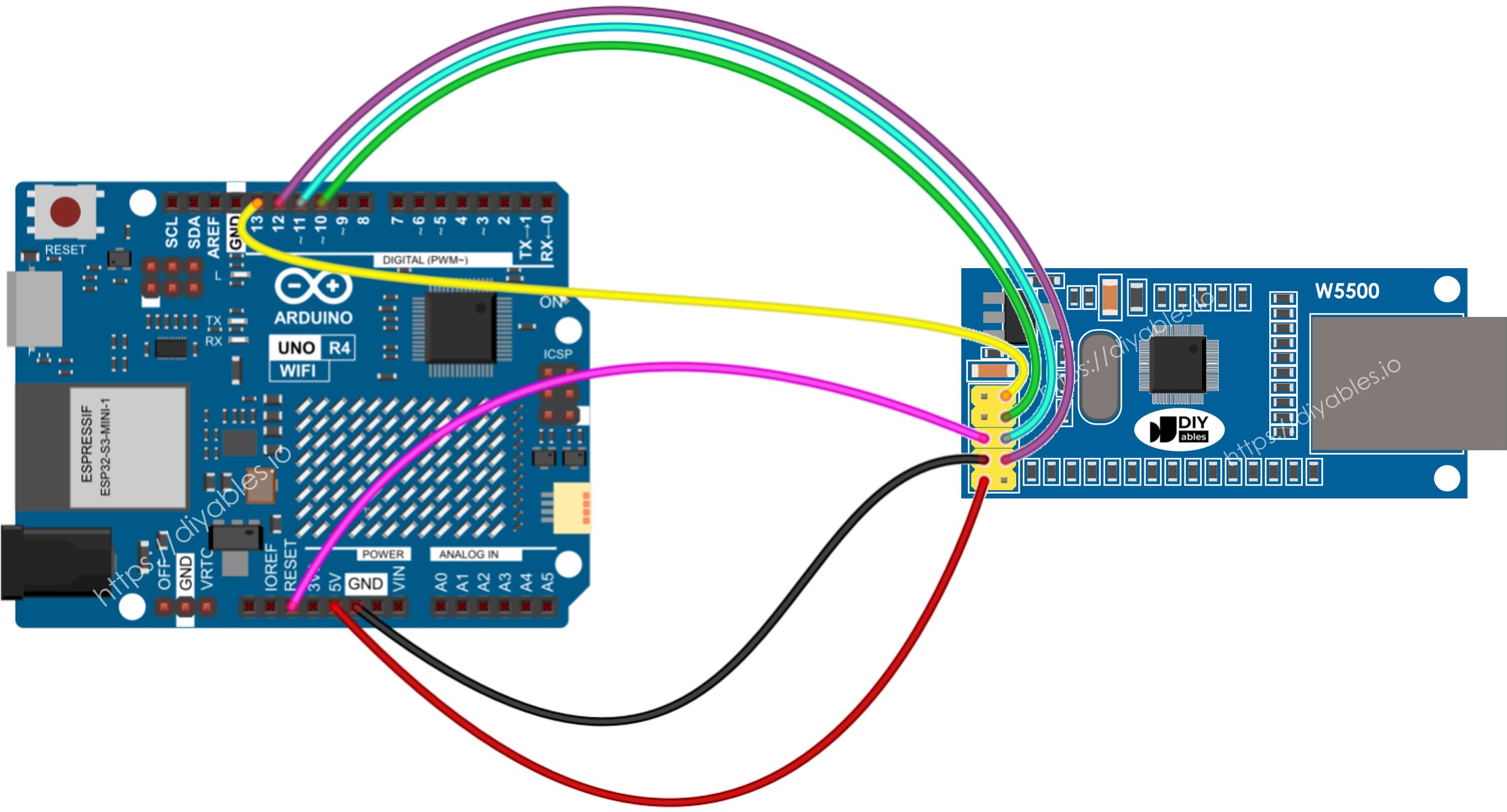 Diagrama de ligação do Arduino UNO R4 com módulo Ethernet