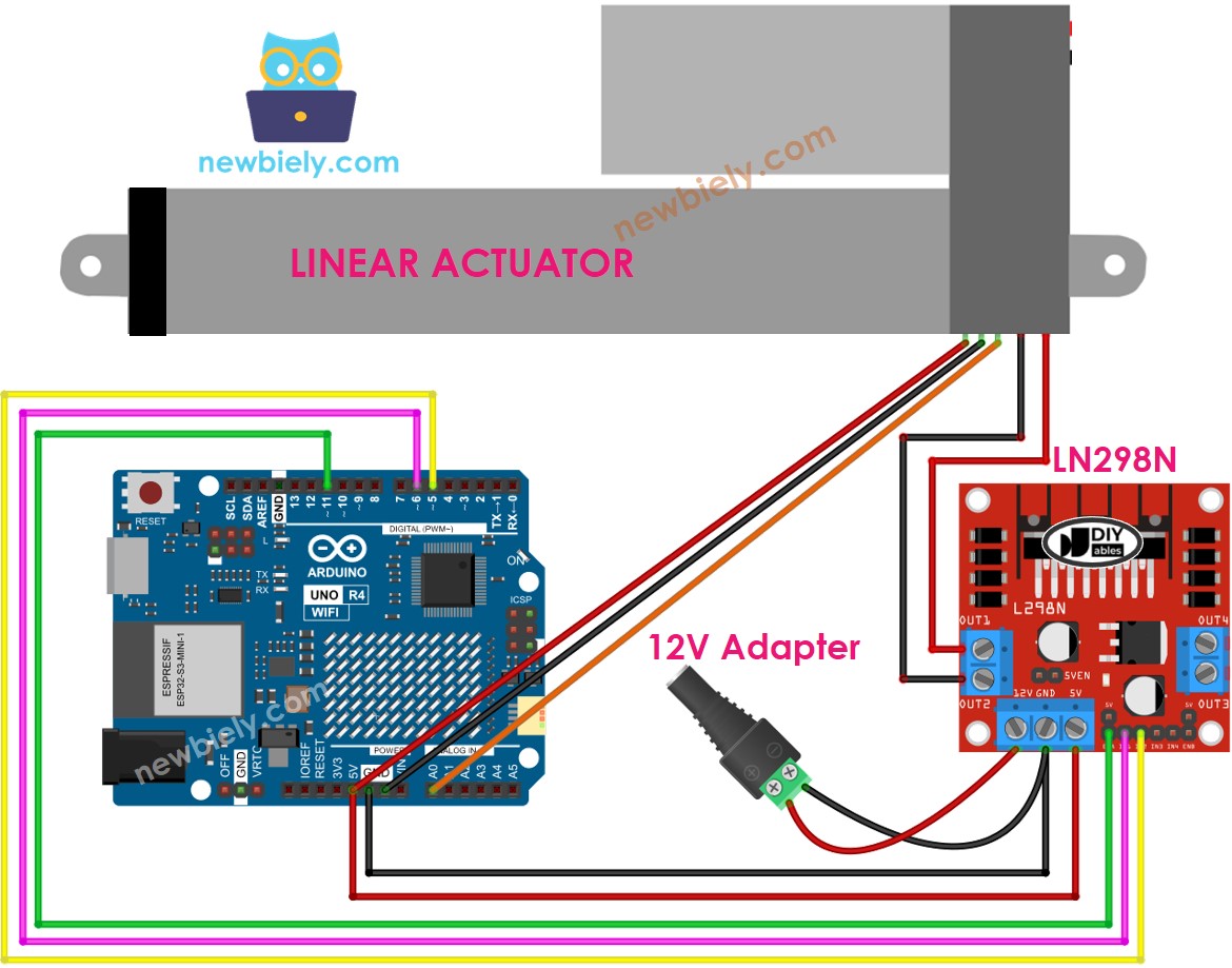 Diagrama de Ligação do Arduino UNO R4 com Atuador Linear e Driver L298N