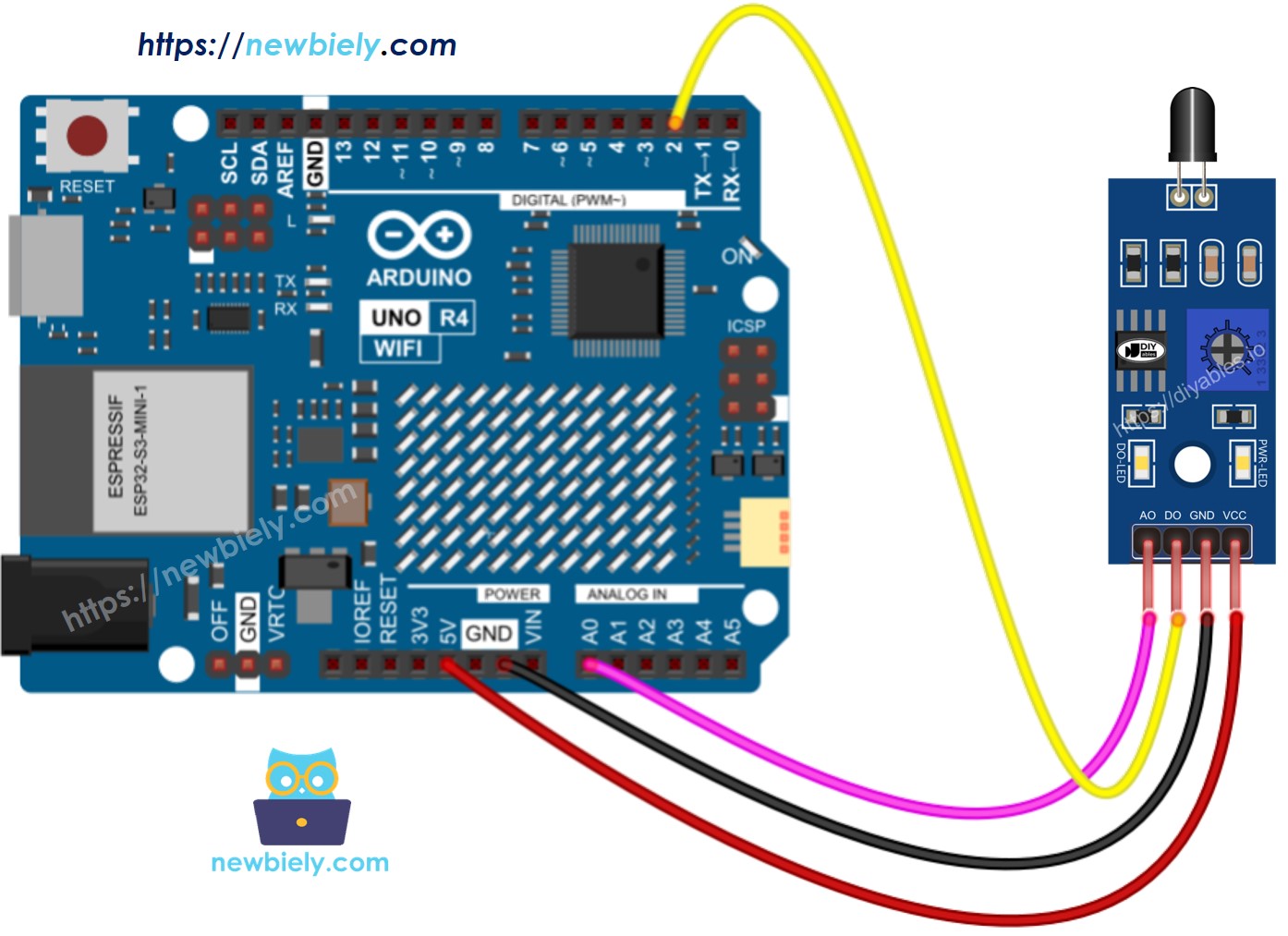 Arduino UNO R4 diagrama de ligação do Sensor de Chama