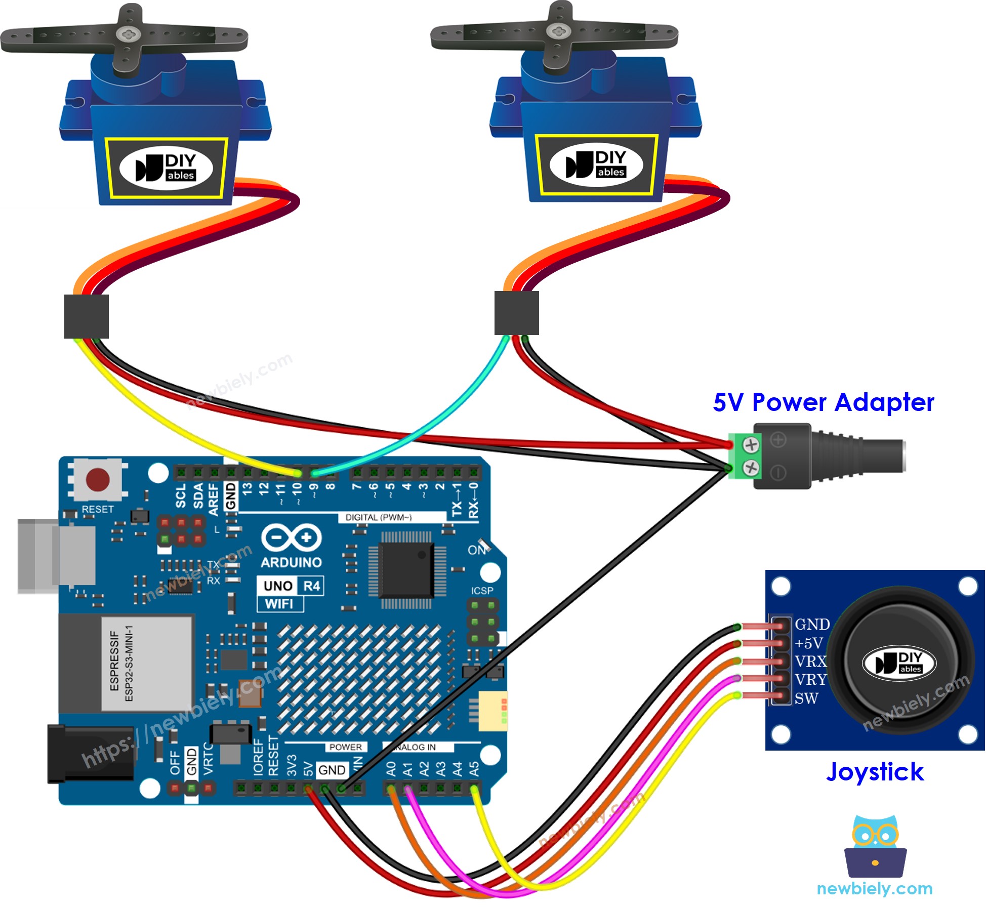 Diagrama de Ligação do Arduino UNO R4 com Joystick e Servo Motor