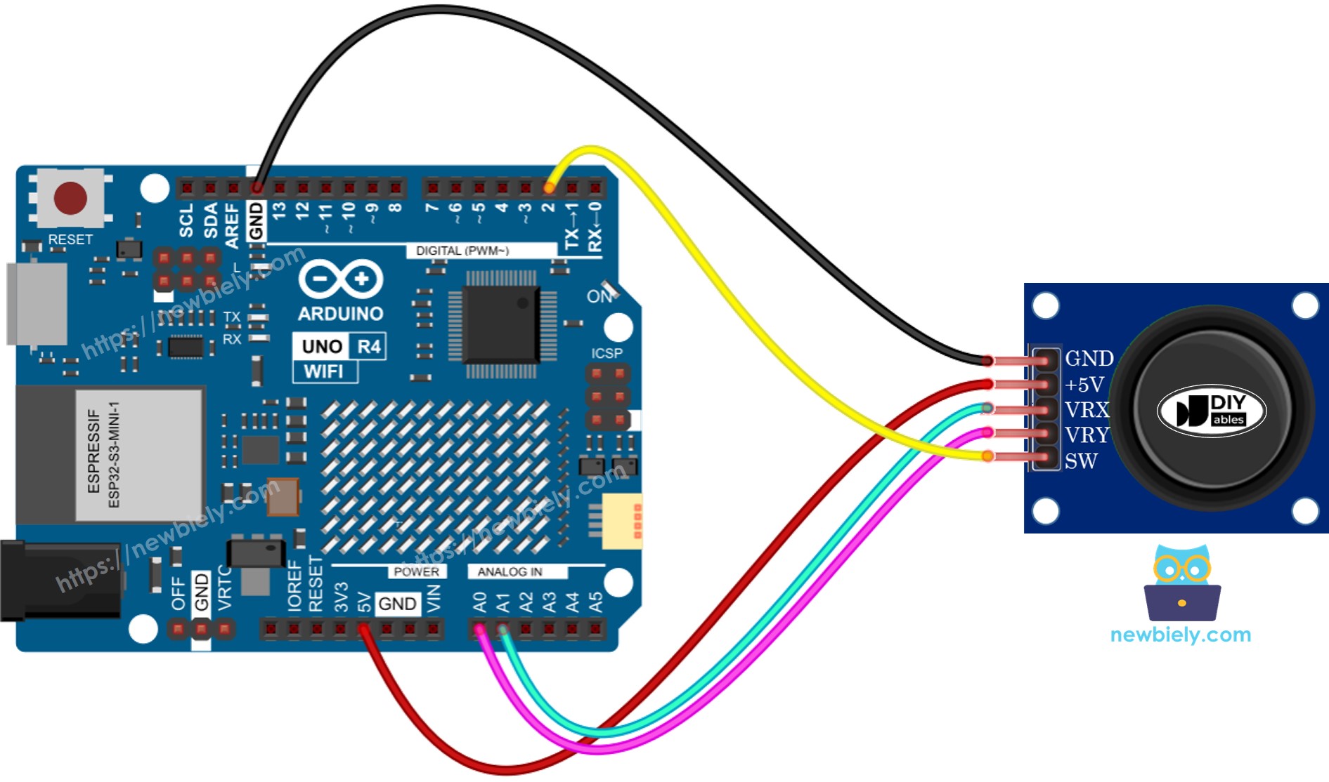 Diagrama de Ligação do Arduino UNO R4 com Joystick