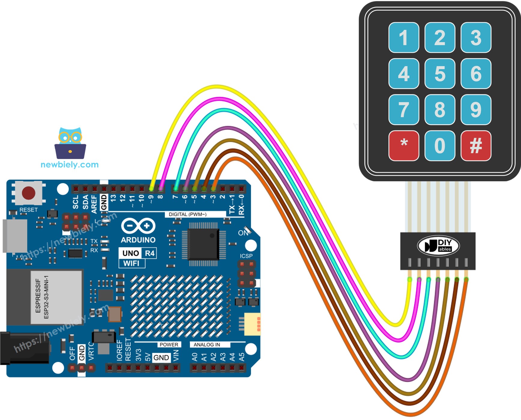 Diagrama de Ligação do Teclado 3x4 com Arduino UNO R4