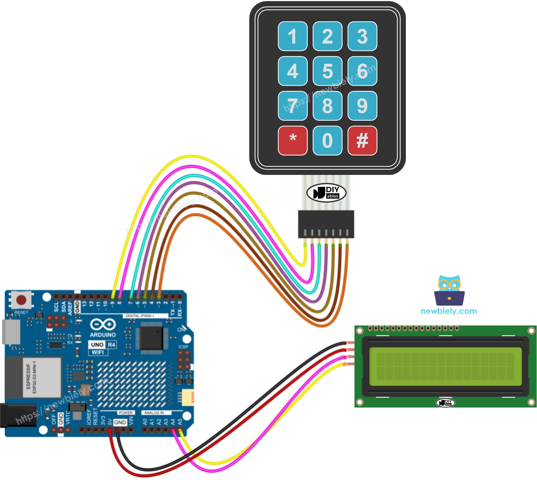 Diagrama de ligação do Arduino UNO R4 com teclado e LCD