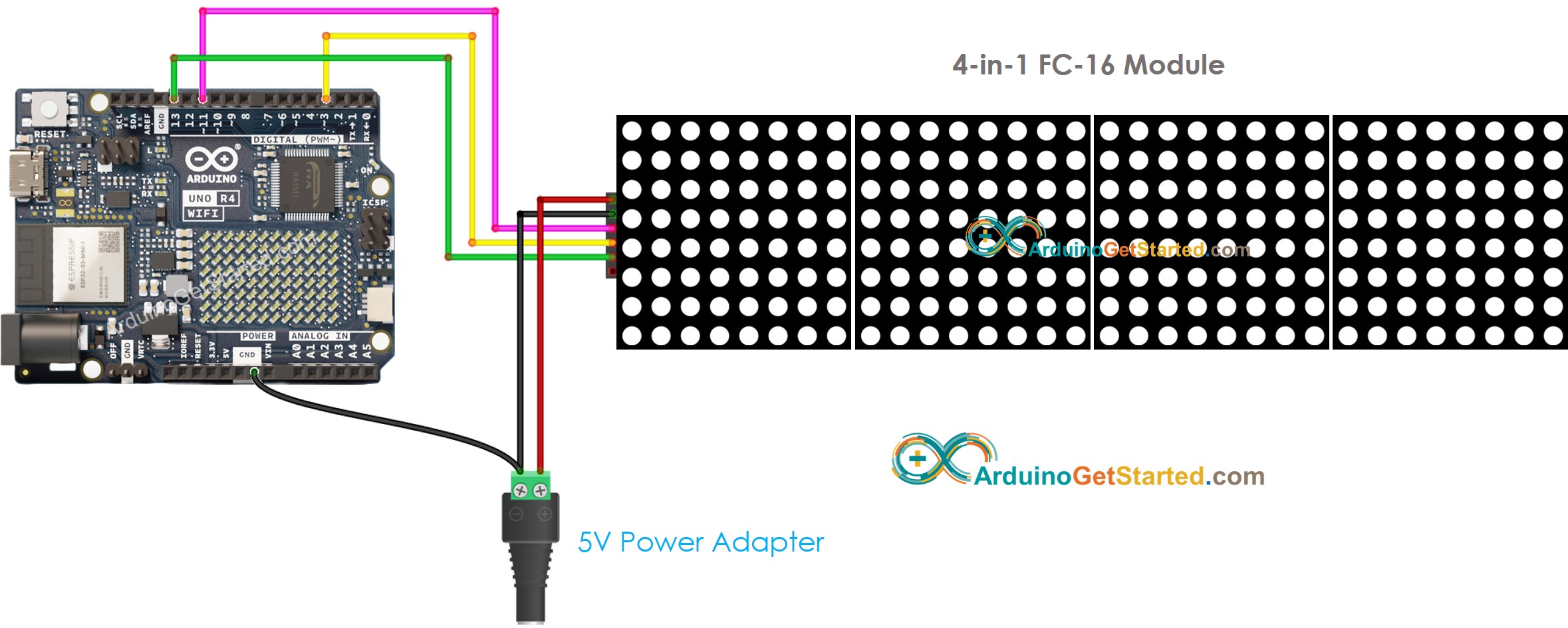 Diagrama de ligação do Arduino com display de matriz de LED