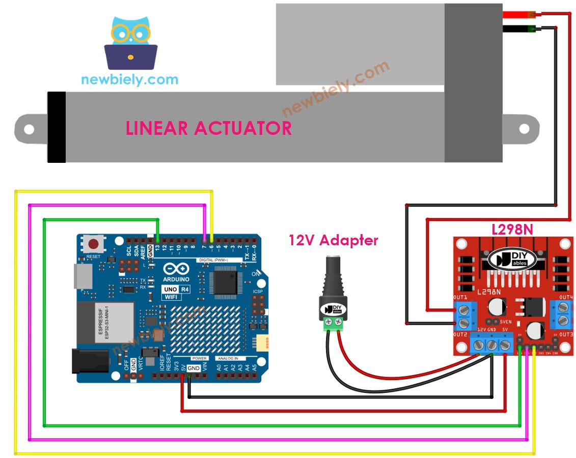Diagrama de Ligação do Arduino UNO R4 com Atuador Linear e Driver L298N