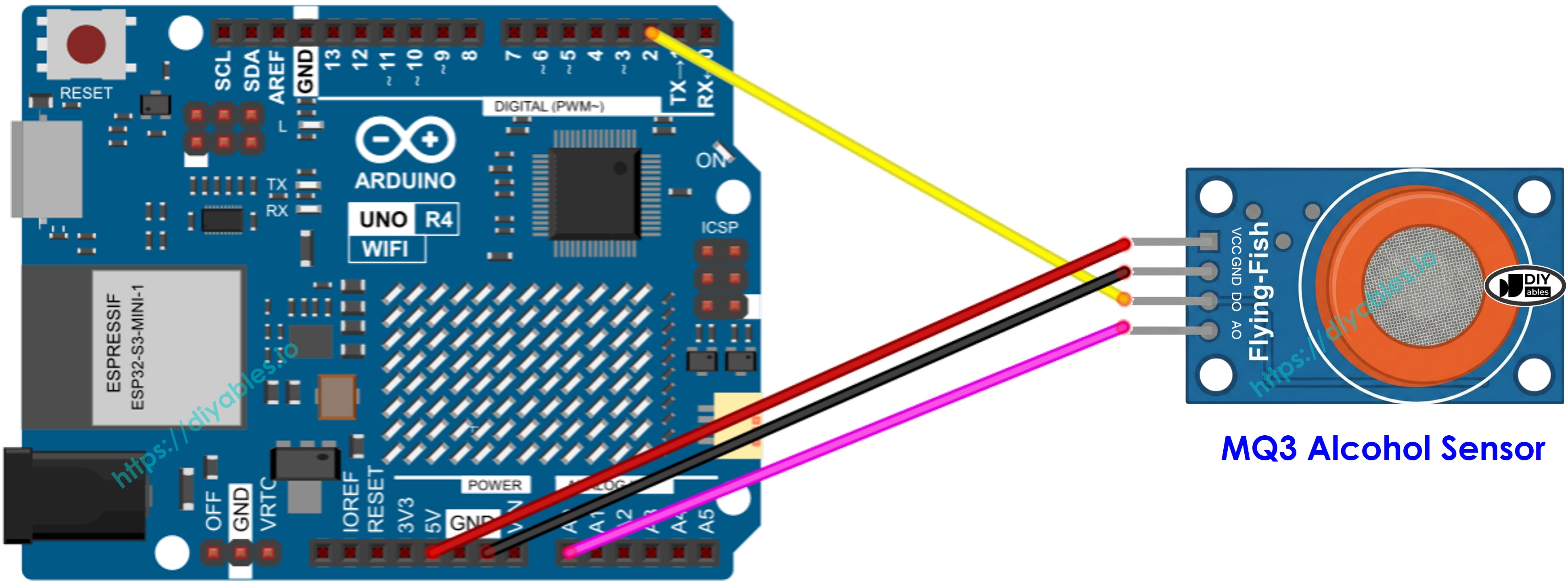 The wiring diagram between Arduino UNO R4 and MQ3 alcohol sensor  showing pin connections