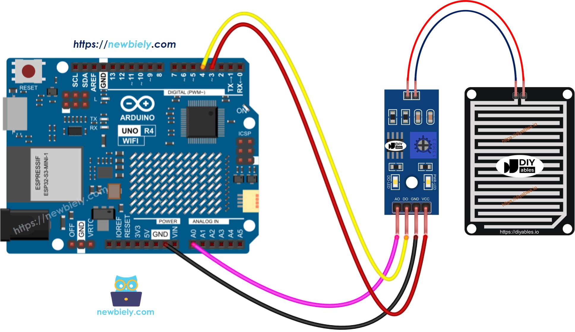 Arduino UNO R4 diagrama de ligação do sensor de chuva