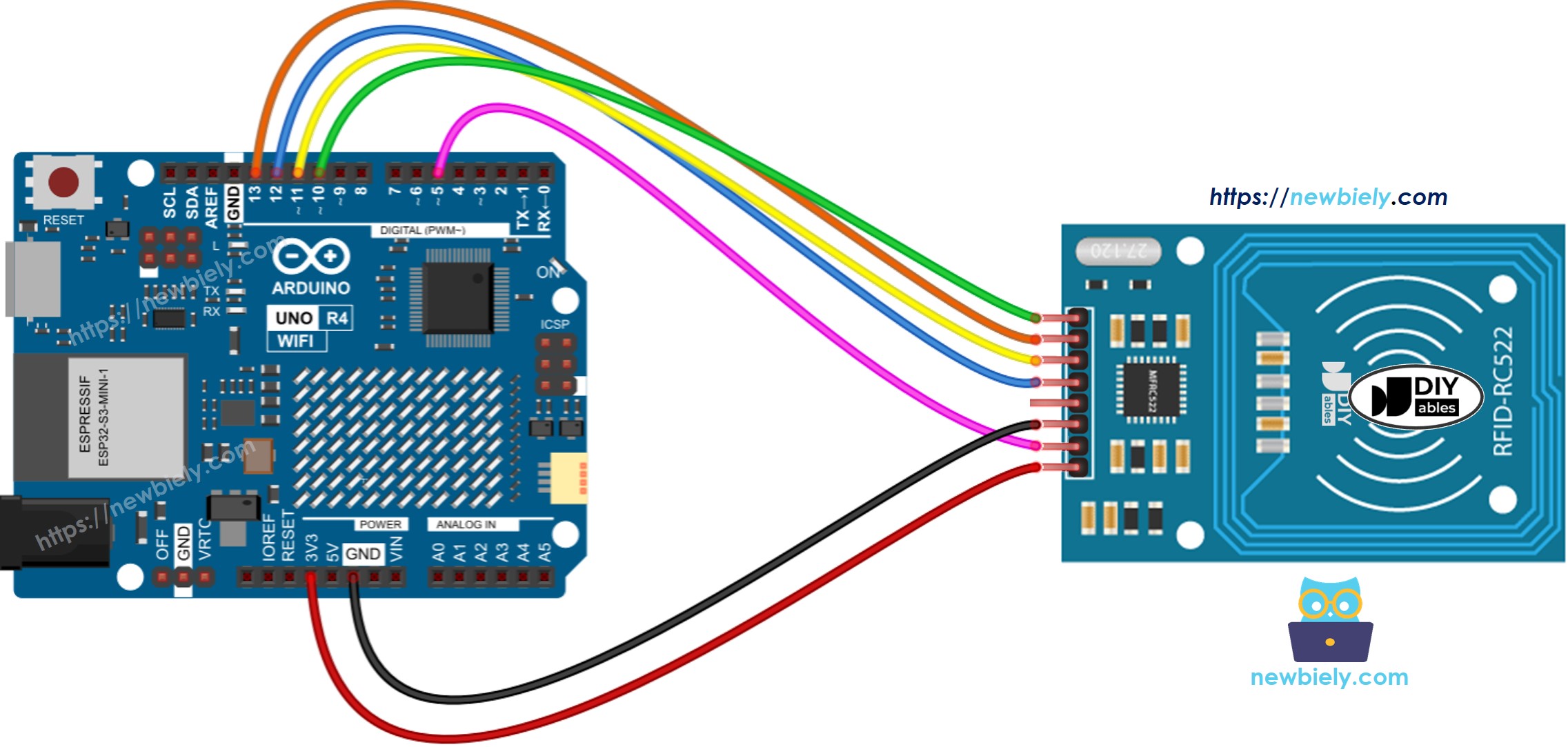 Diagrama de ligação do RFID RC522 no Arduino UNO R4