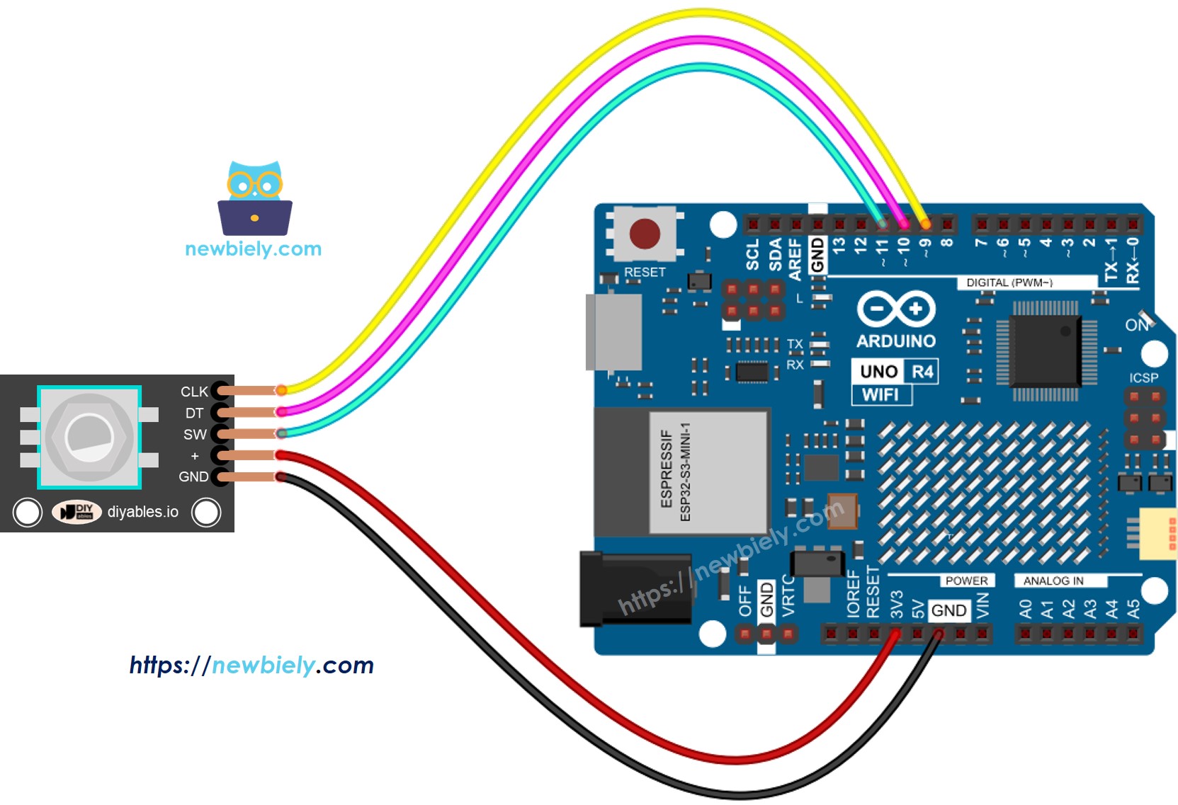 Diagrama de Ligação do encoder rotativo com Arduino UNO R4