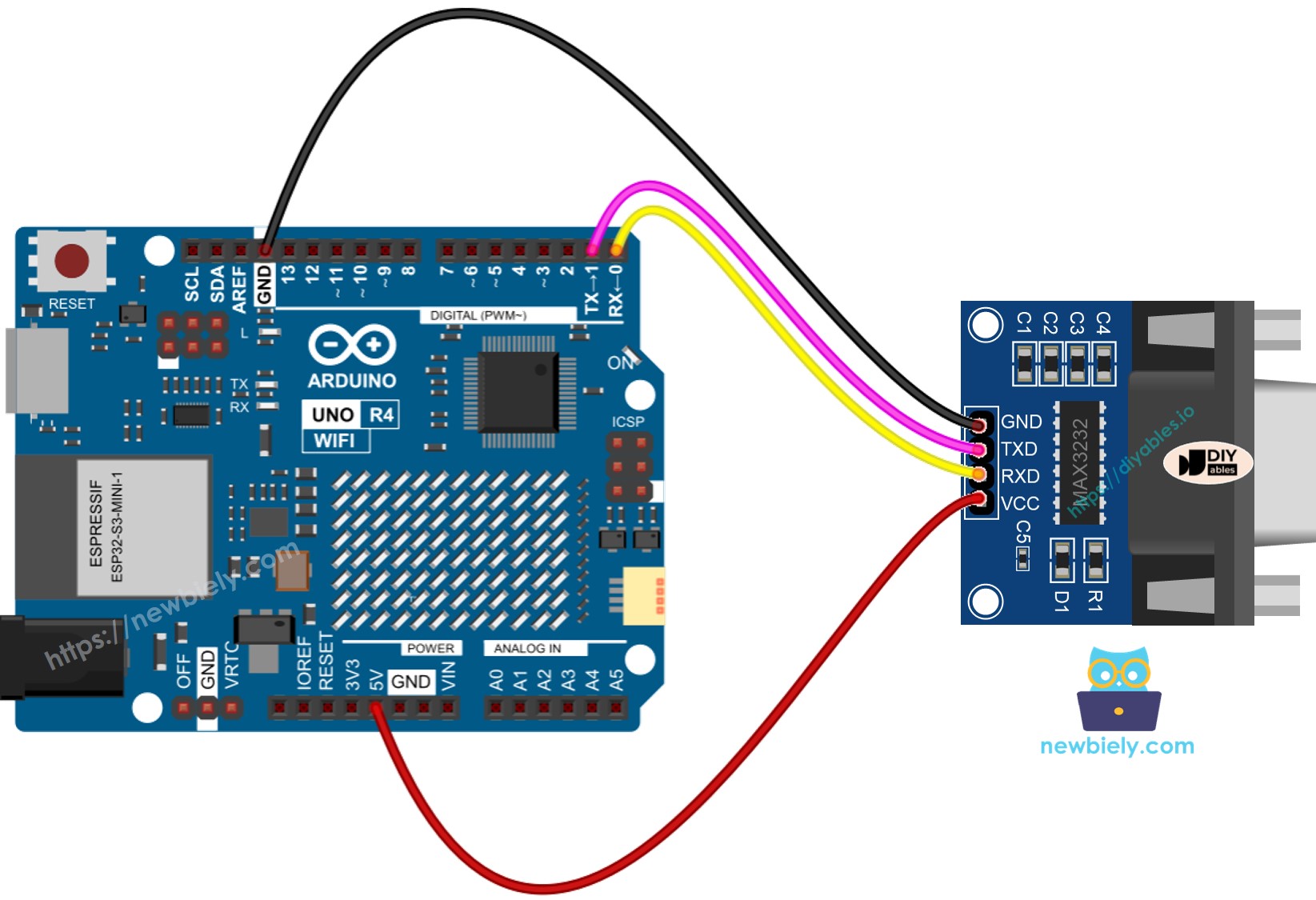 Diagrama de ligação do Arduino UNO R4 com TTL para RS232