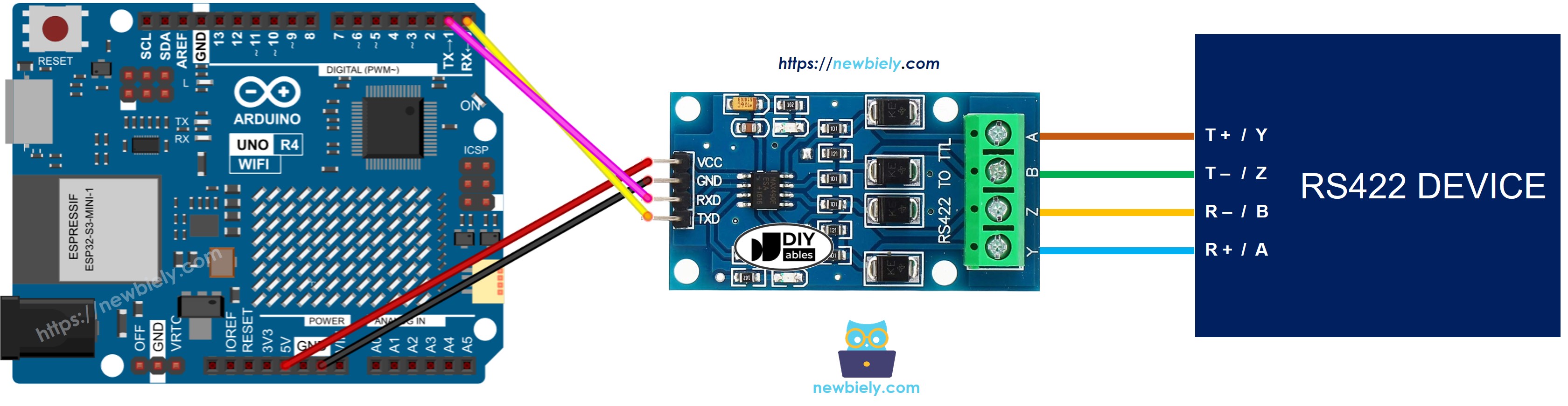 Diagrama de ligação do Arduino UNO R4 com TTL para RS422