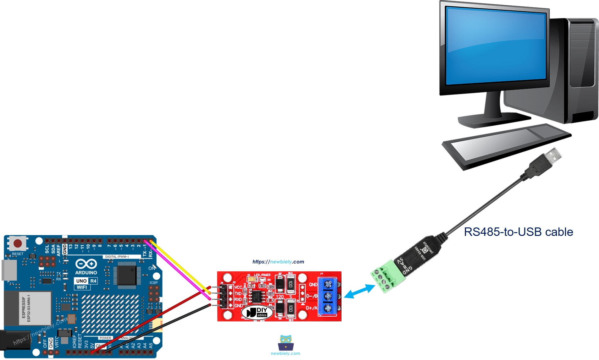 Comunicação do Arduino UNO R4 RS485 com o PC