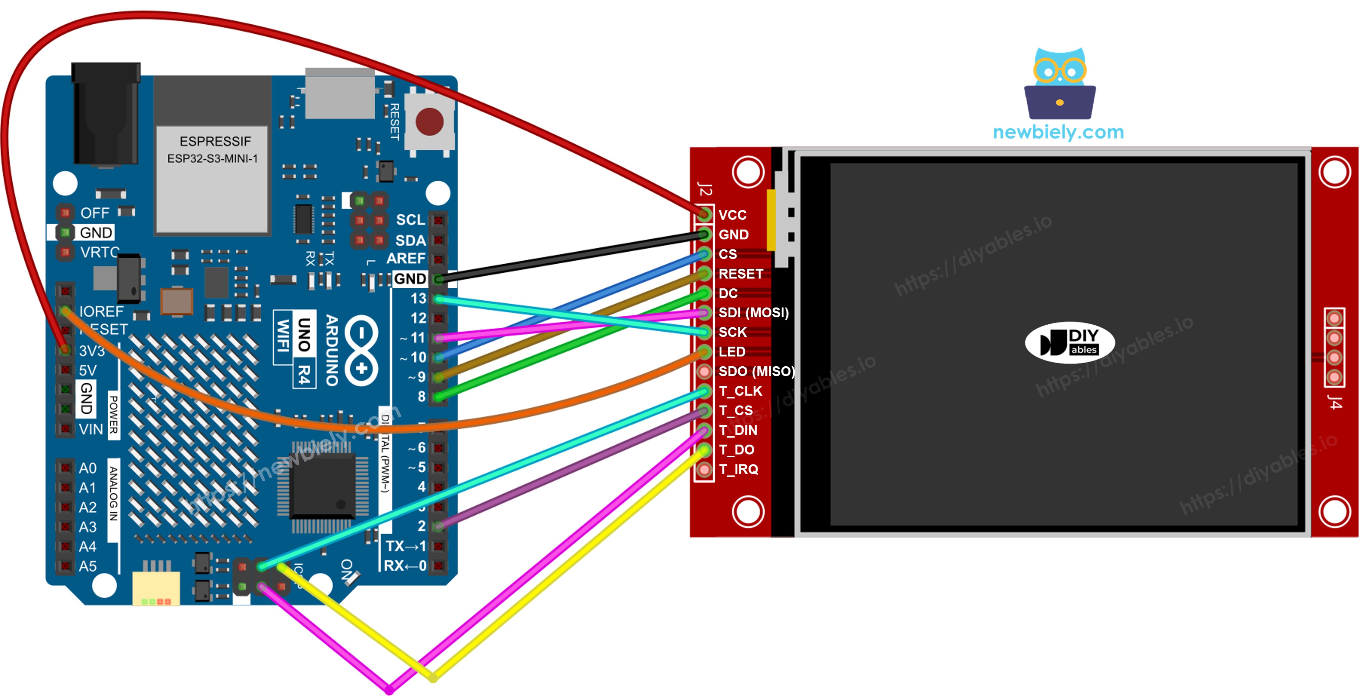 Diagrama de ligação do display TFT SPI do Arduino Uno R4 com touch