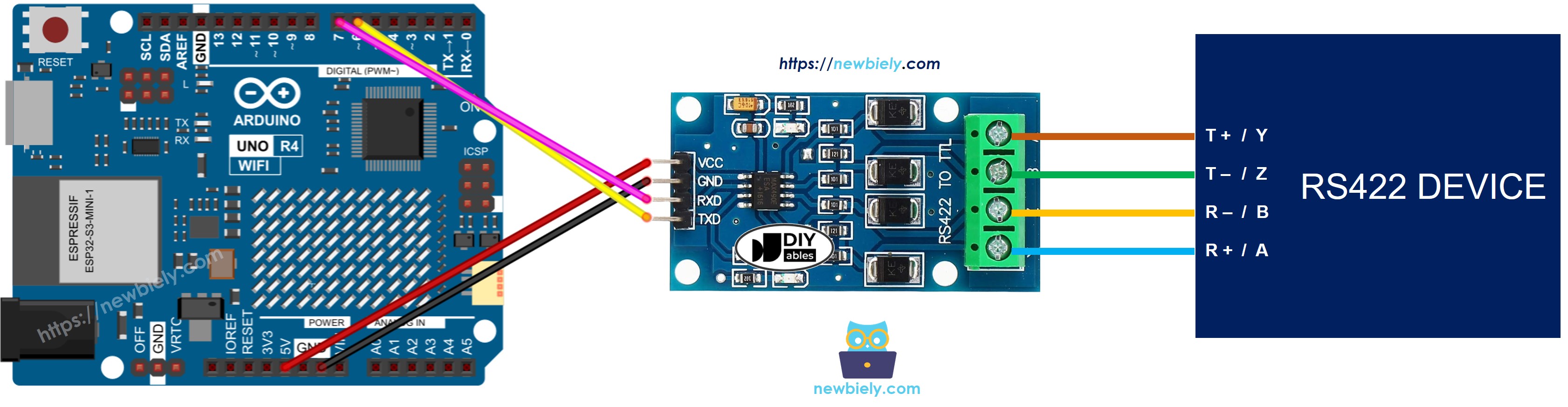 Diagrama de ligação do Arduino UNO R4 com RS-422 para TTL