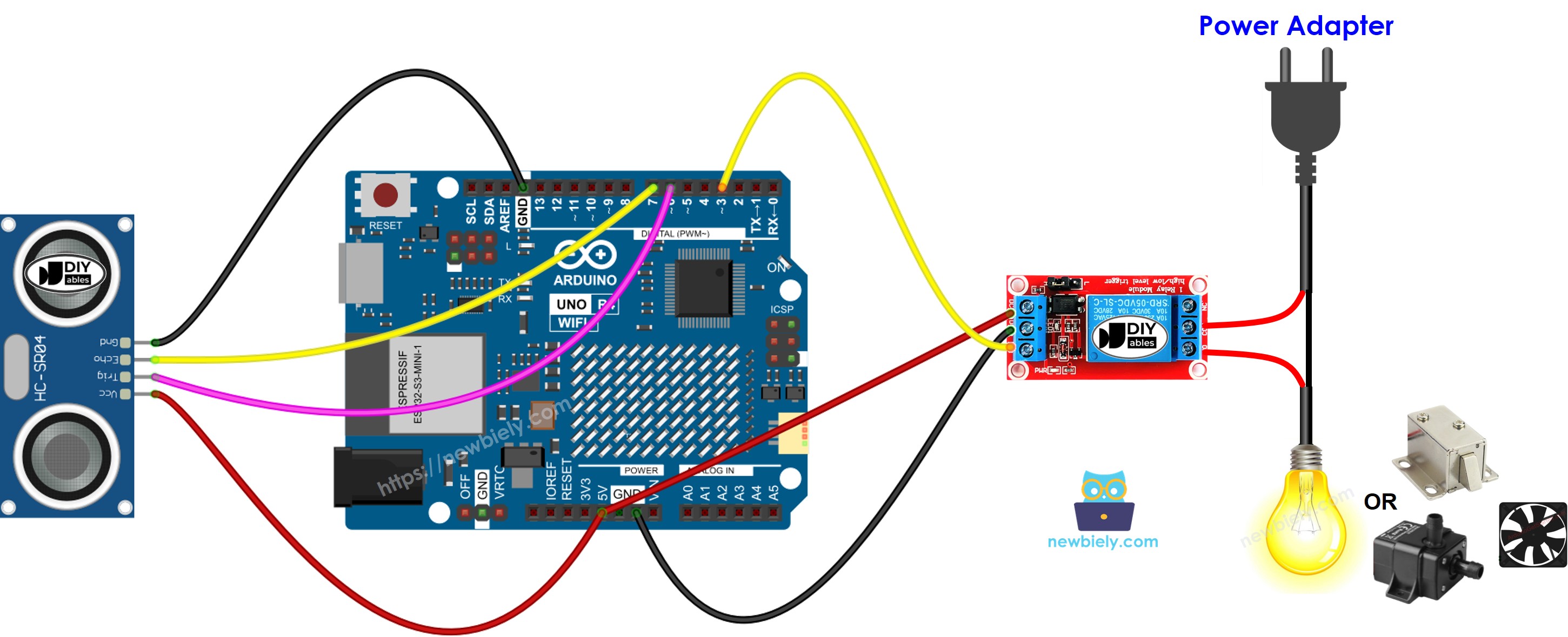 Diagrama de Ligação do Arduino UNO R4 com Sensor Ultrassônico e Relé