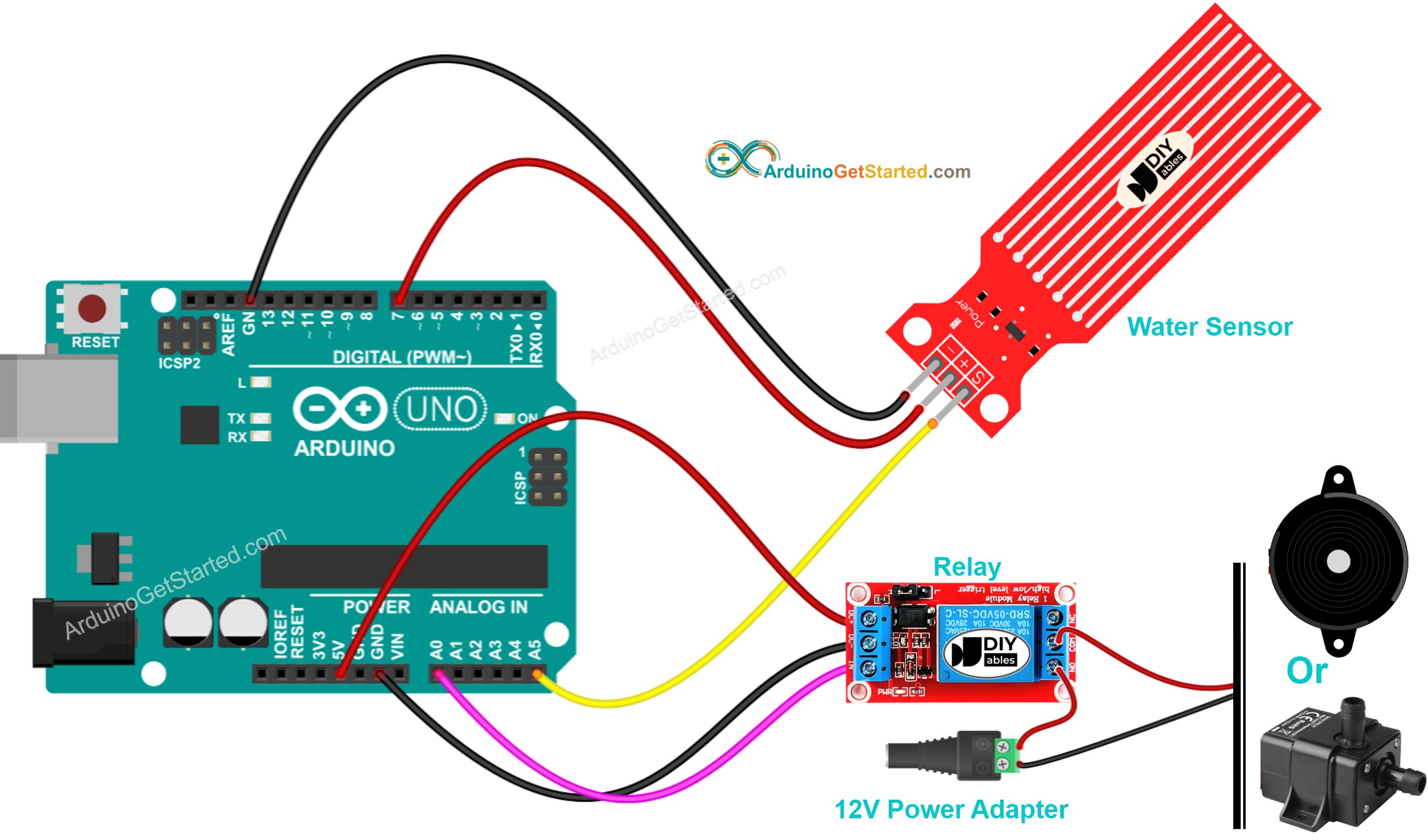 Diagrama de Ligação do Arduino com sensor de água controlando relé
