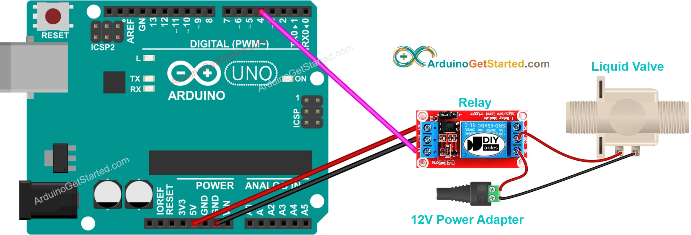Diagrama de ligação da válvula de água com Arduino
