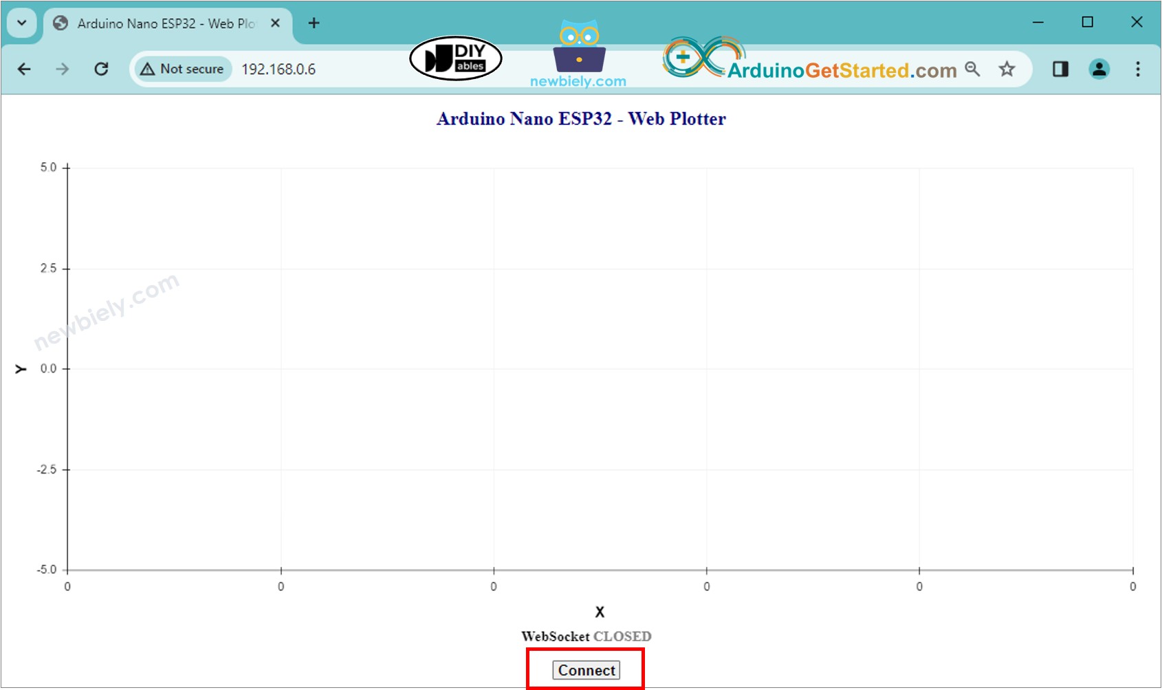 Arduino plotter no navegador web