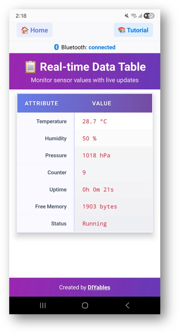 App DIYables Bluetooth - Tela da Table