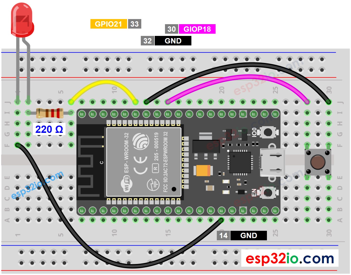 Diagrama de Ligação do Botão e LED com ESP32