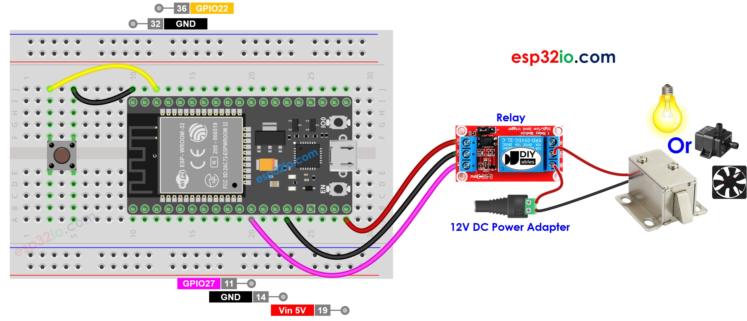 Diagrama de ligação ESP32 botão relé