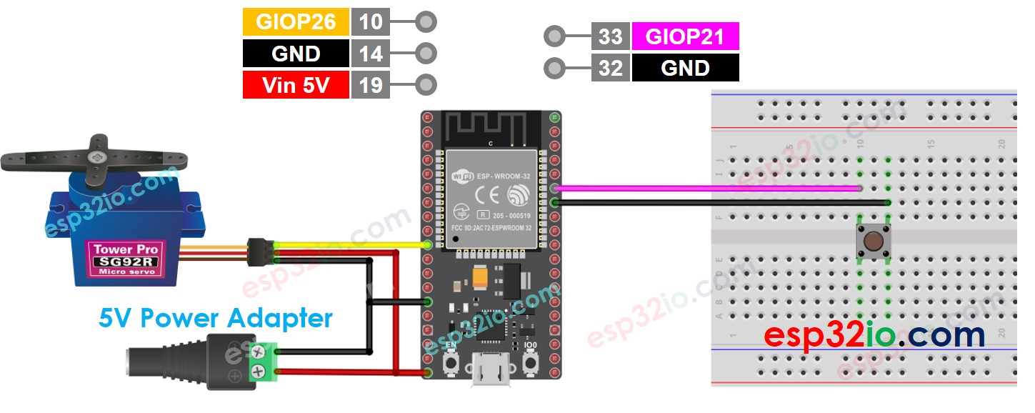 Diagrama de ligação ESP32 botão servo motor