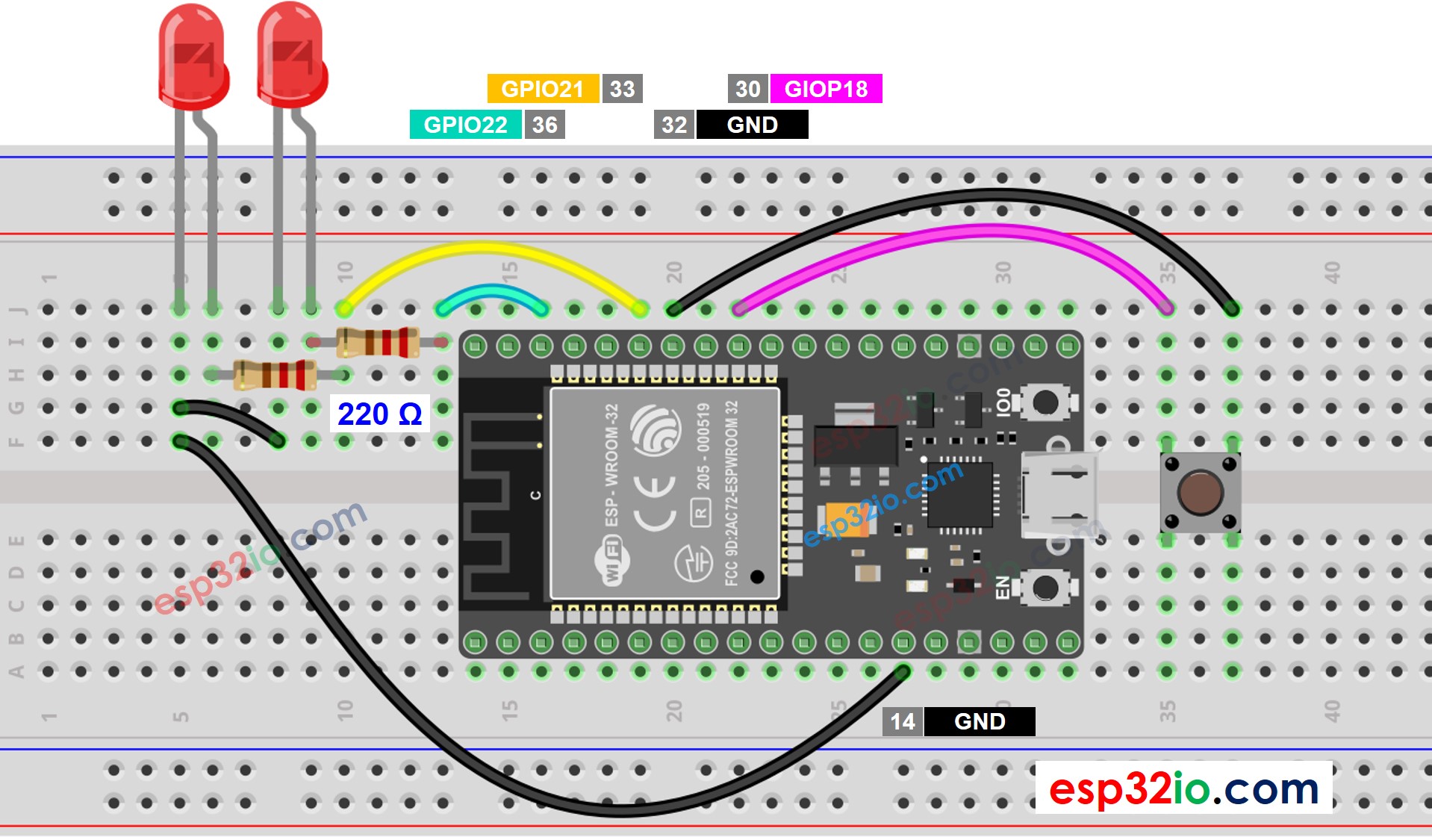 Diagrama de ligação ESP32 dois LEDs e botão
