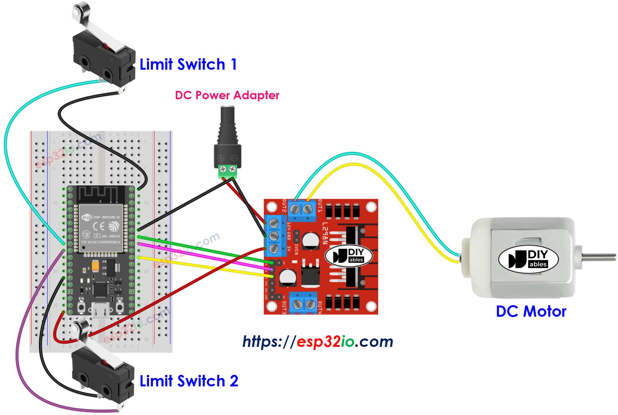 Diagrama de ligação do motor DC e duas chaves de fim de curso com ESP32