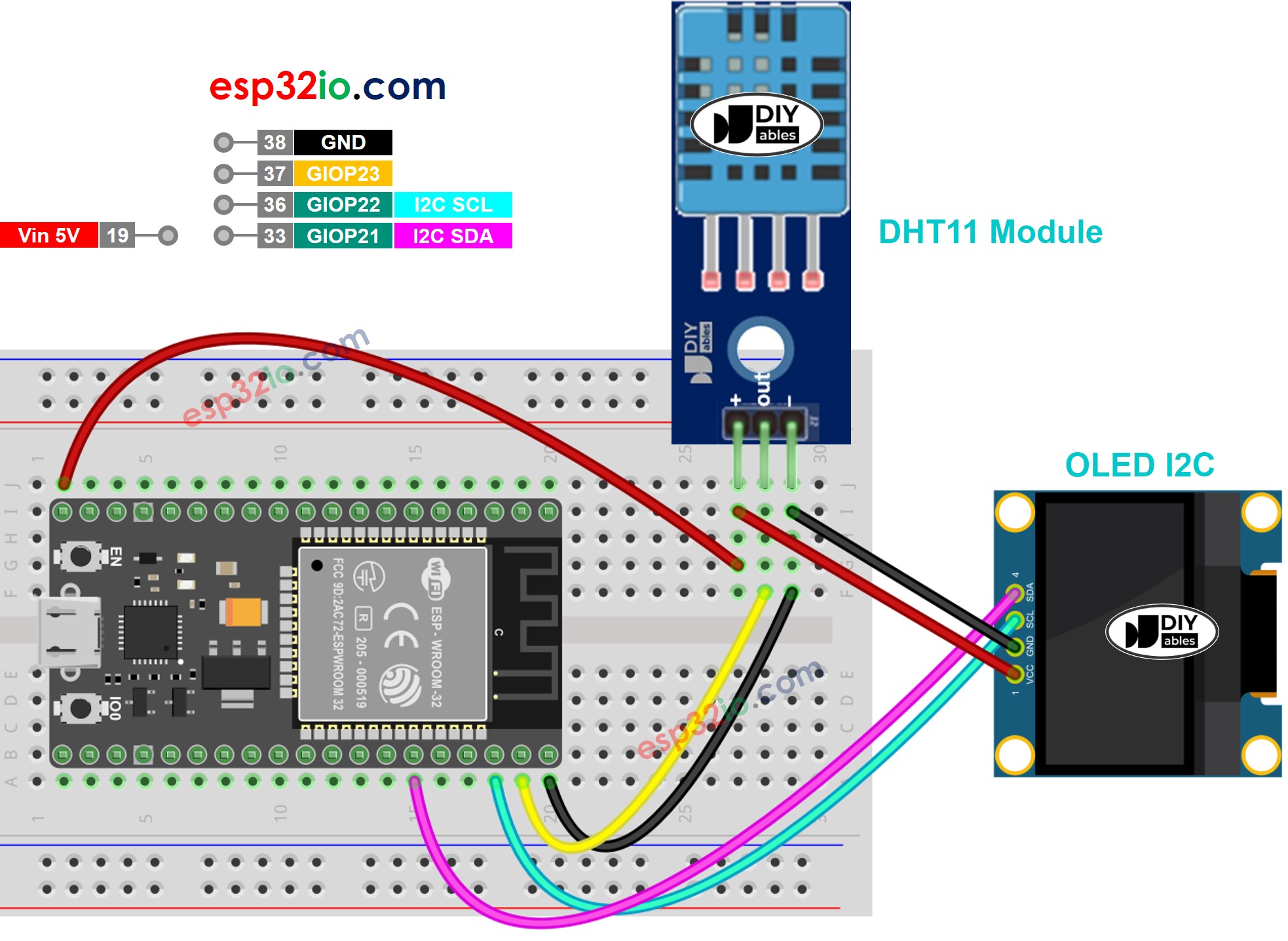 Diagrama de ligação do ESP32 com módulo DHT11 e OLED