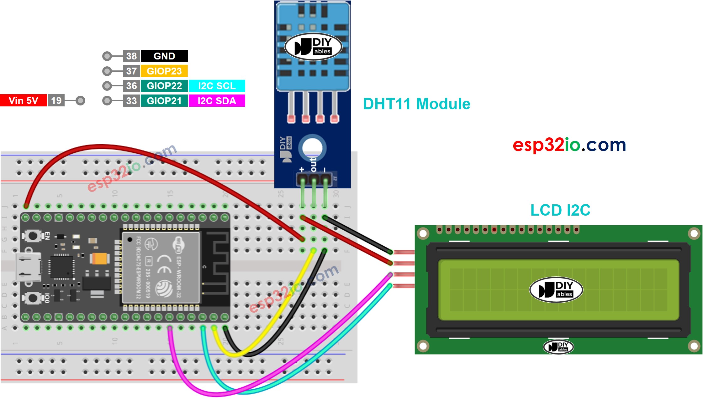 Diagrama de ligação do ESP32 com sensor DHT11 e LCD