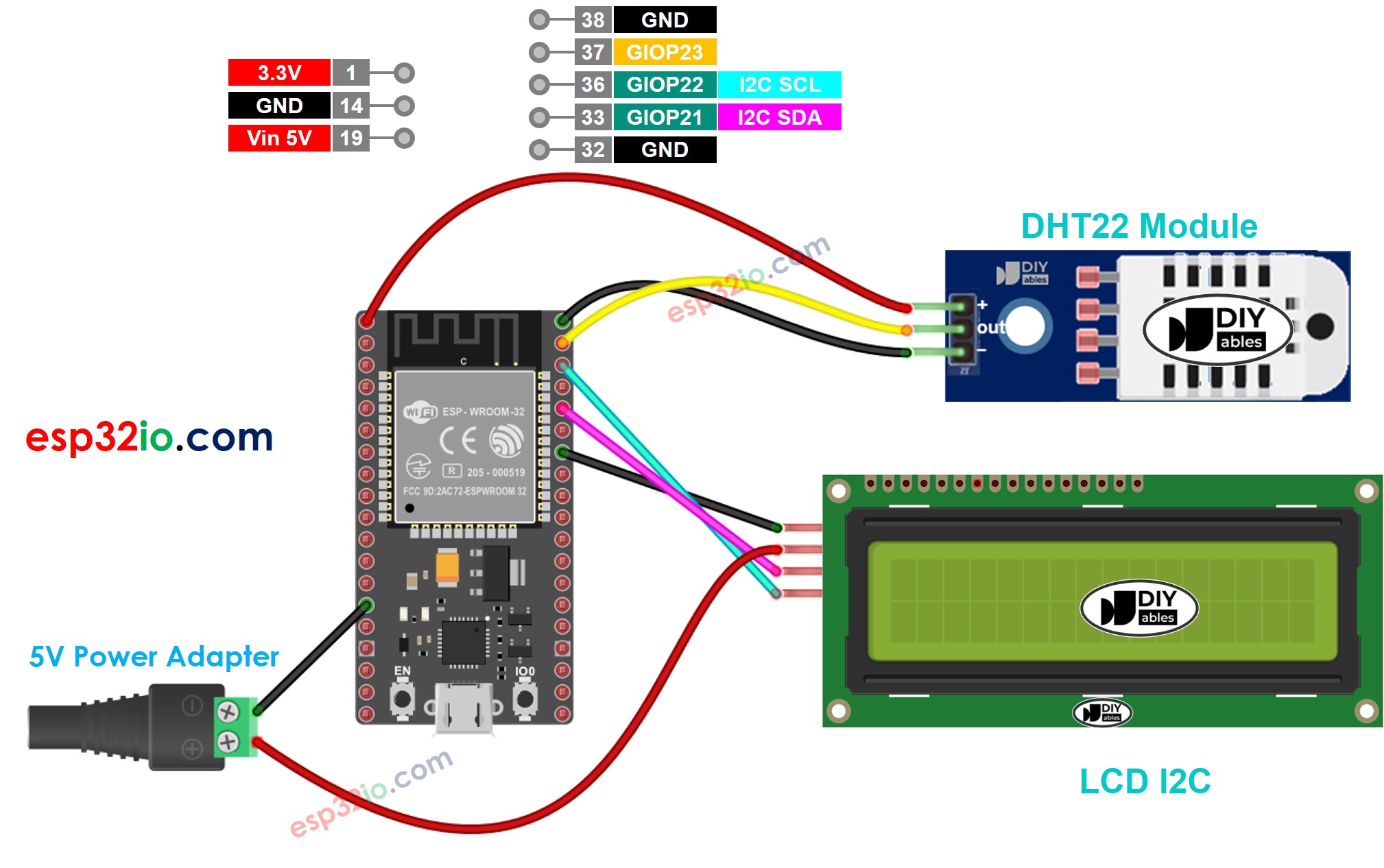 Diagrama de ligação do ESP32 com DHT22 e LCD I2C