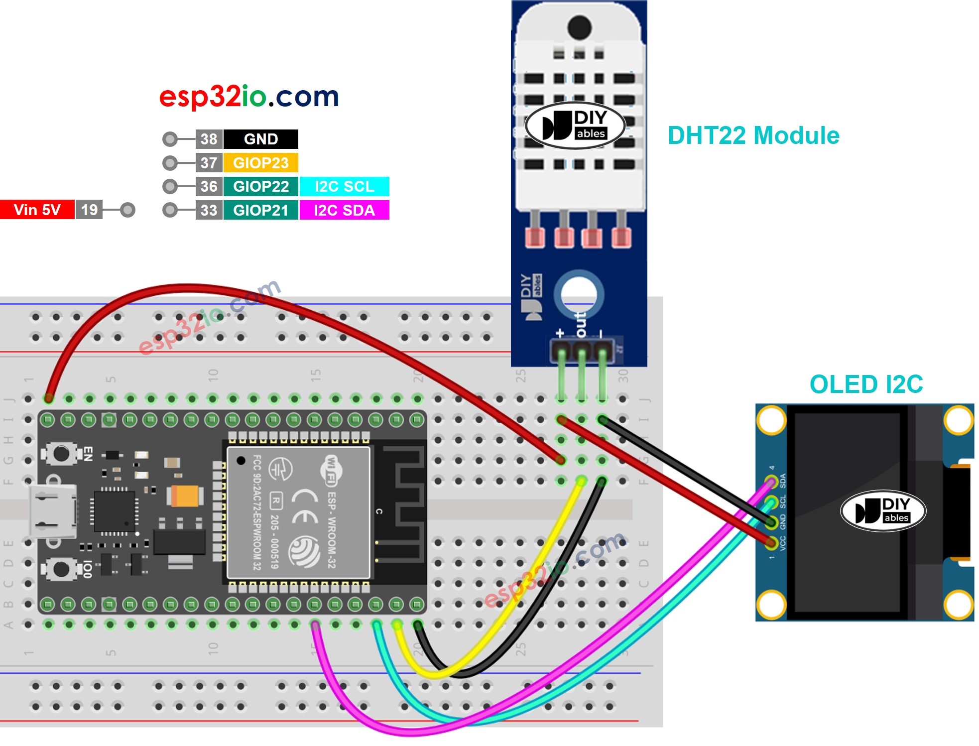 Diagrama de ligação do ESP32 com módulo DHT22 e OLED