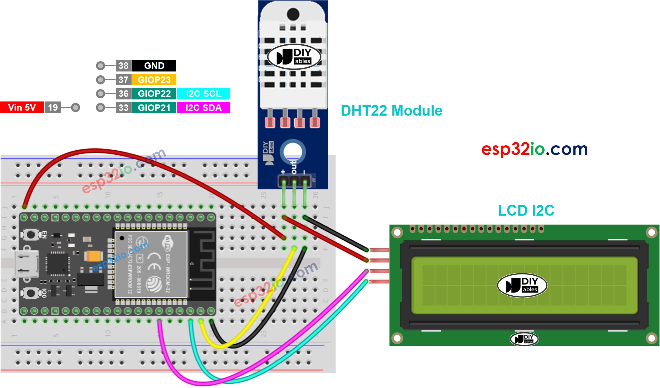 Diagrama de ligação do ESP32 com sensor DHT22 e LCD