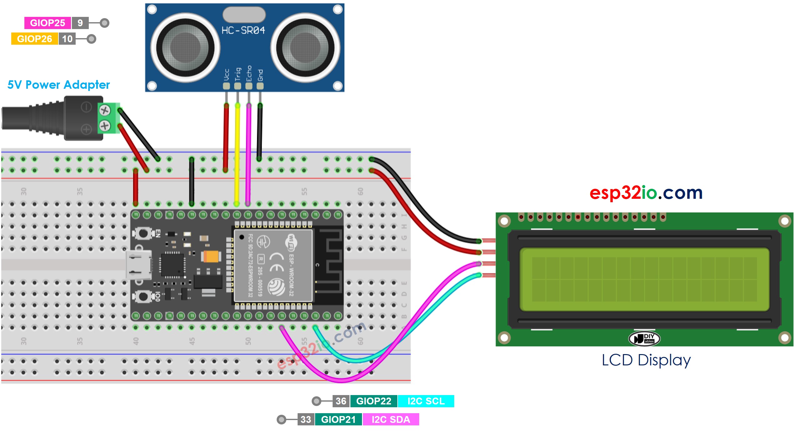 Diagrama de Ligação do Sensor Ultrassônico e LCD com ESP32