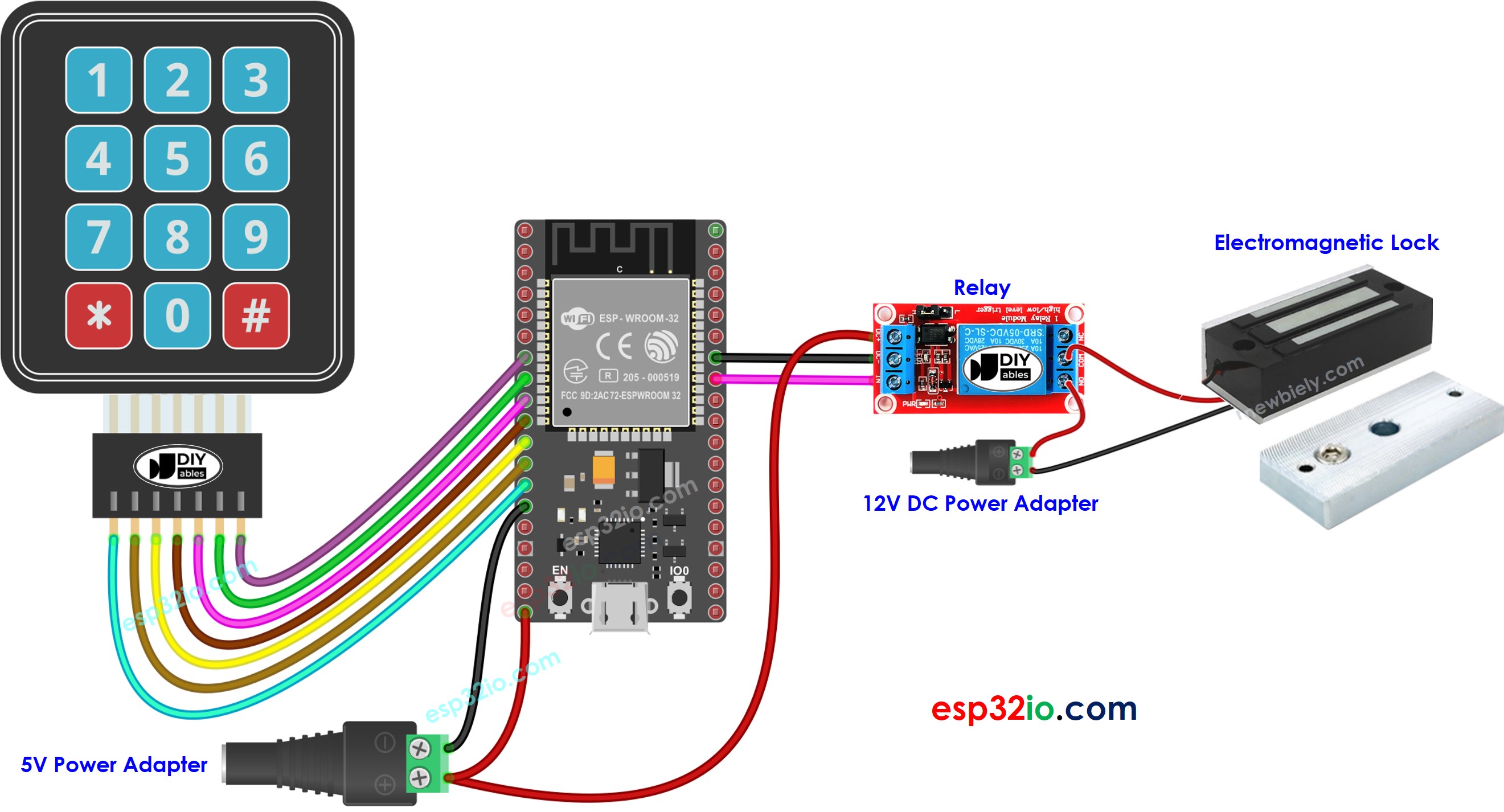 Diagrama de ligação do sistema de trava de porta com ESP32