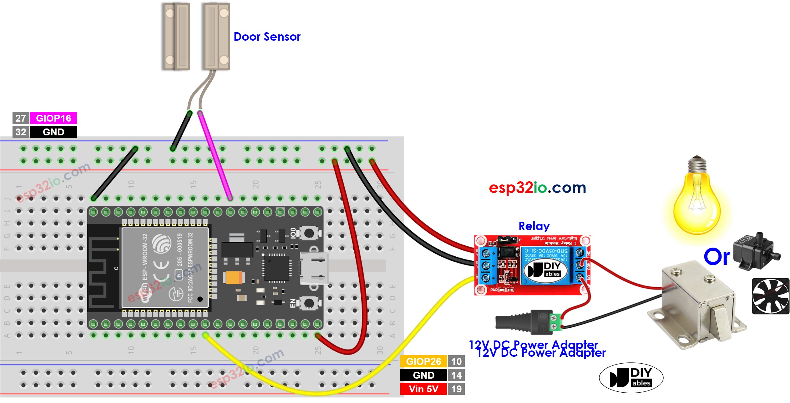 Diagrama de ligação do ESP32 com sensor de porta e relé