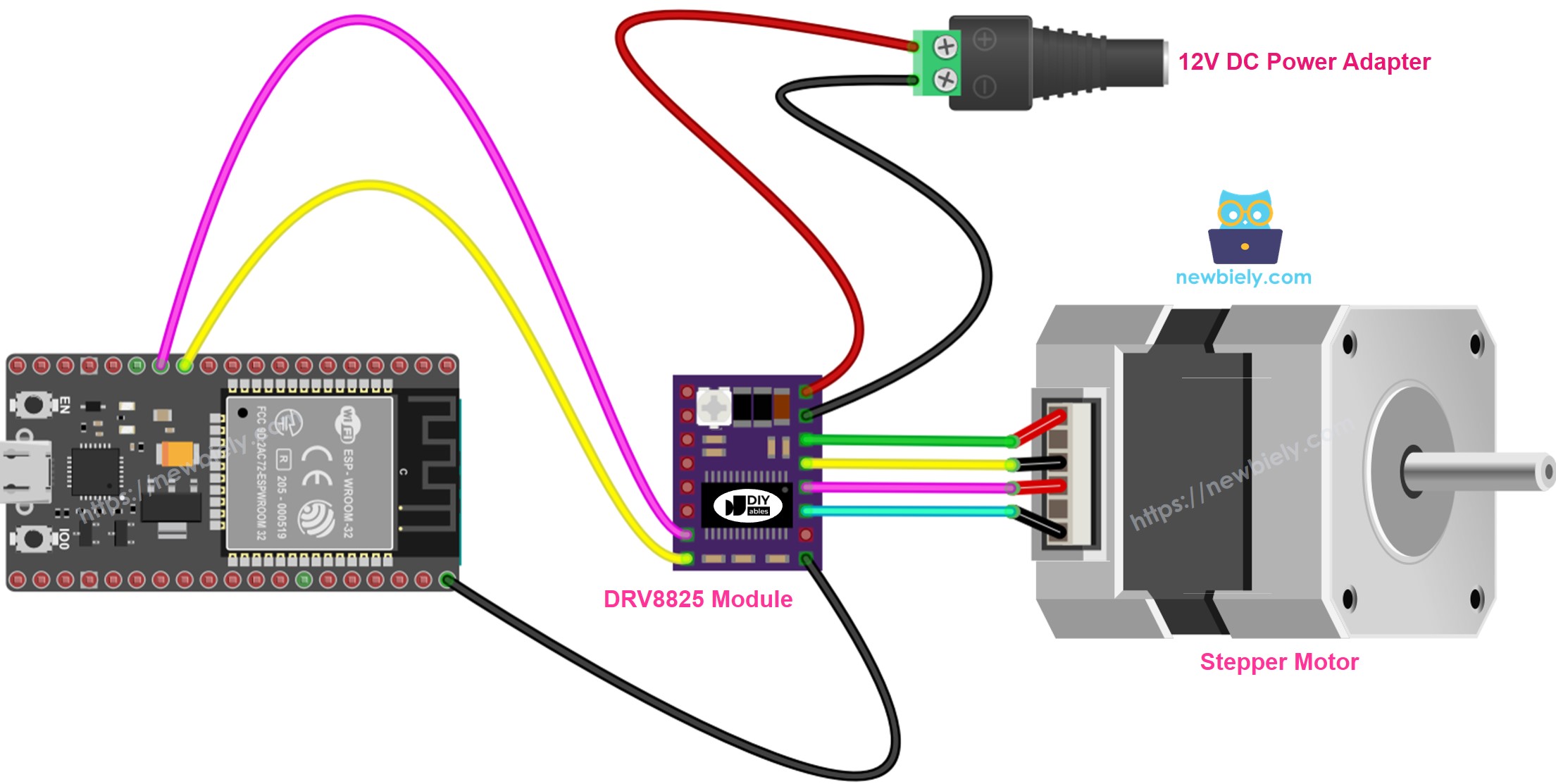 Diagrama de ligação do driver de motor de passo DRV8825 com ESP32