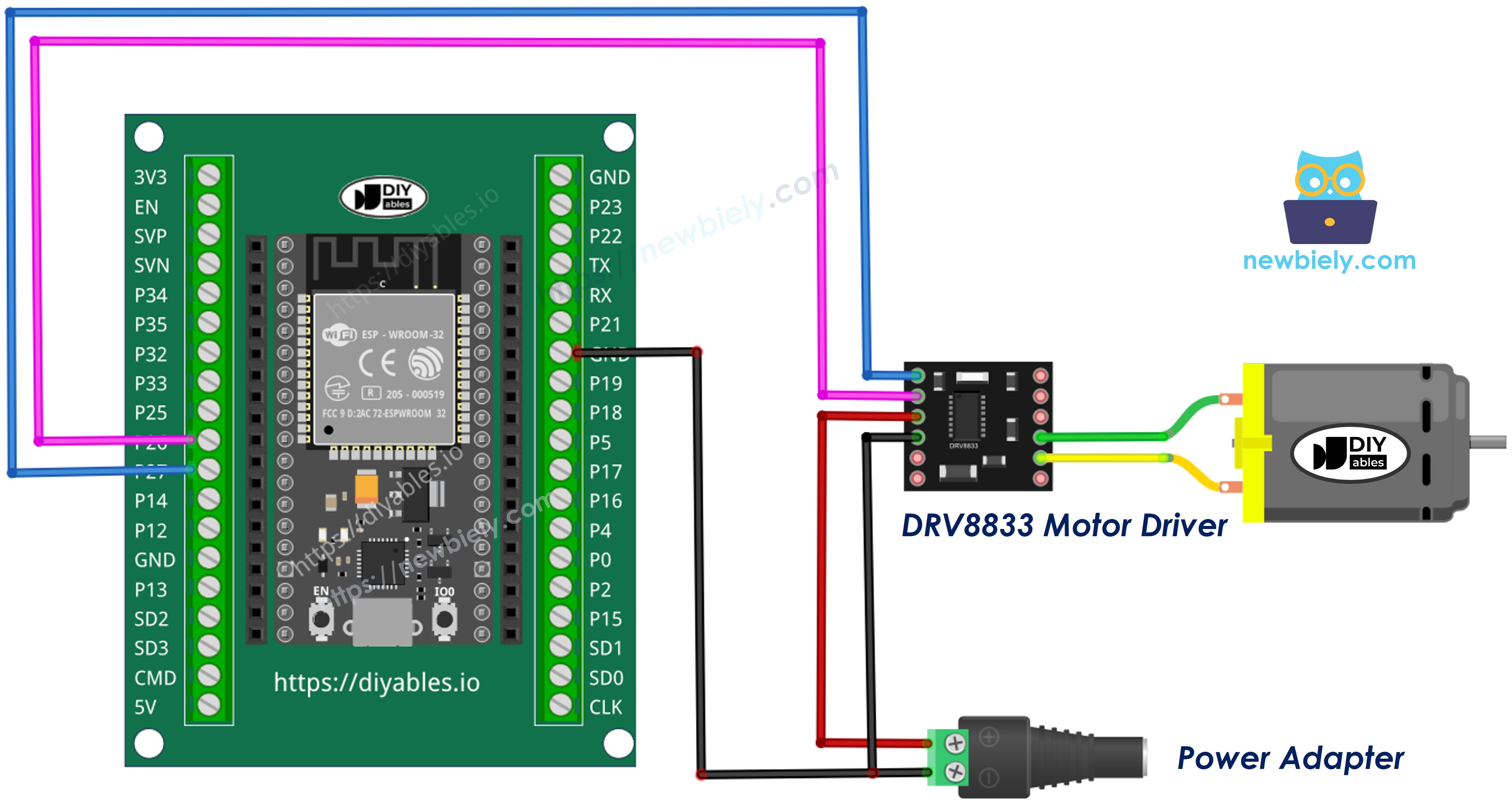 Como conectar o ESP32 e o DRV8833 com um motor DC usando bornes de parafuso