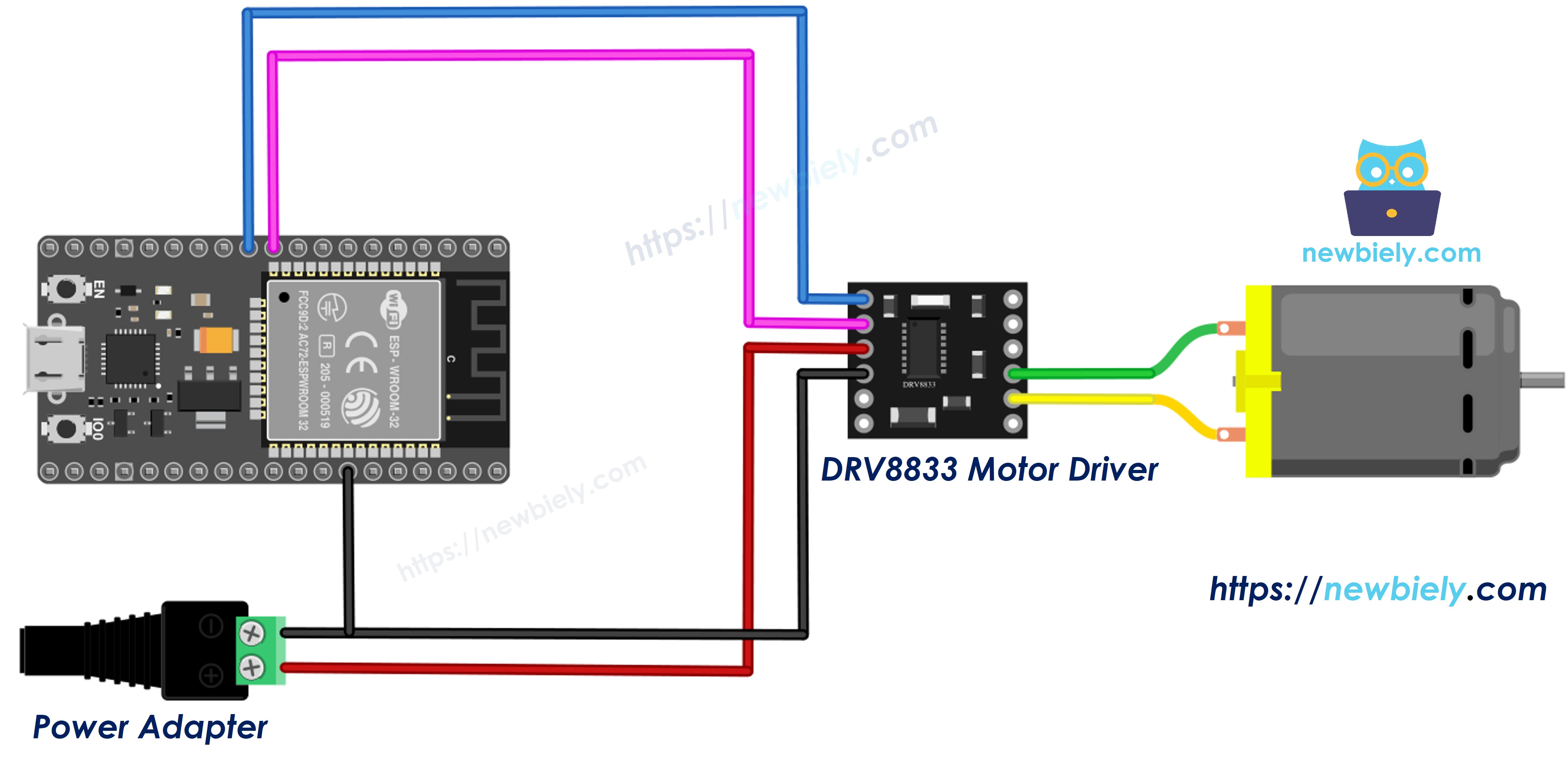 Diagrama de ligação do ESP32 com DRV8833 e um motor DC