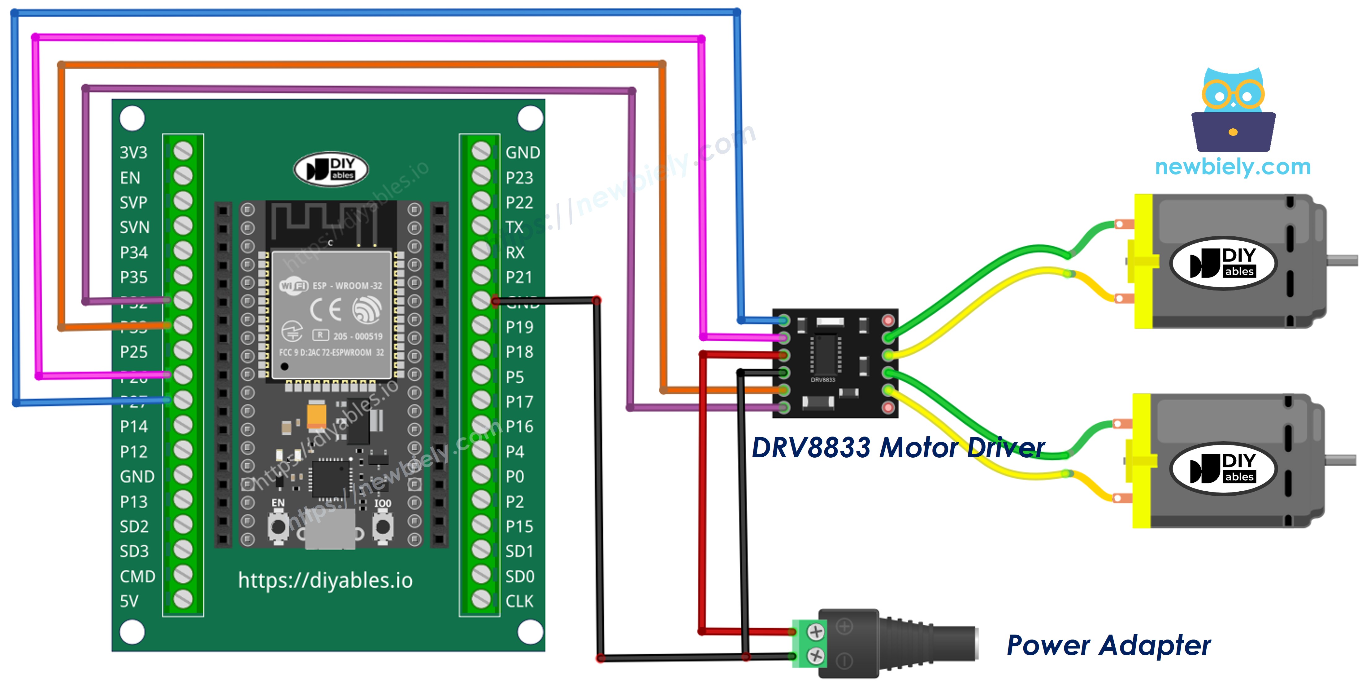 Como conectar o ESP32 e o DRV8833 com dois motores DC usando bornes de parafuso