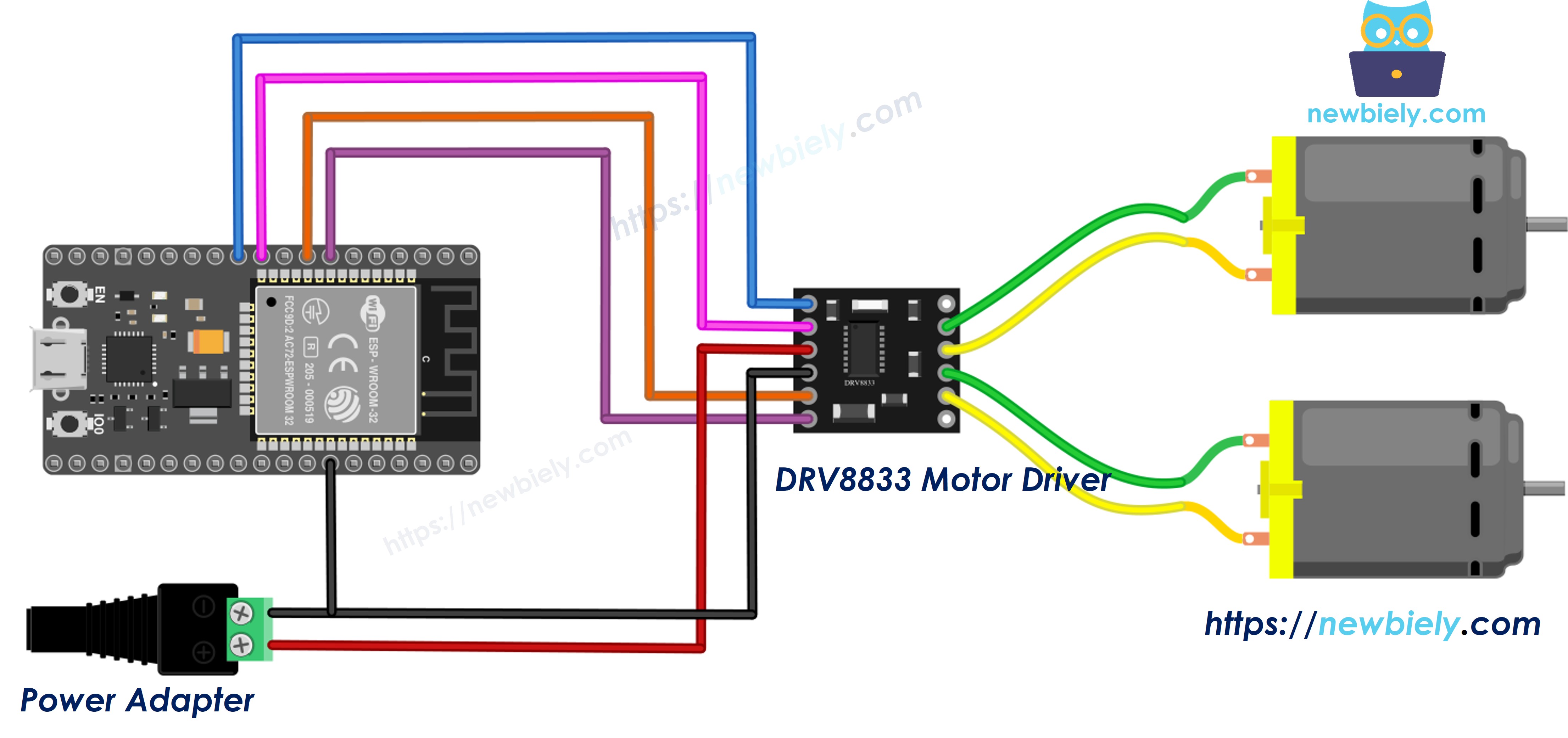 Diagrama de ligação do ESP32 com DRV8833 e dois motores DC