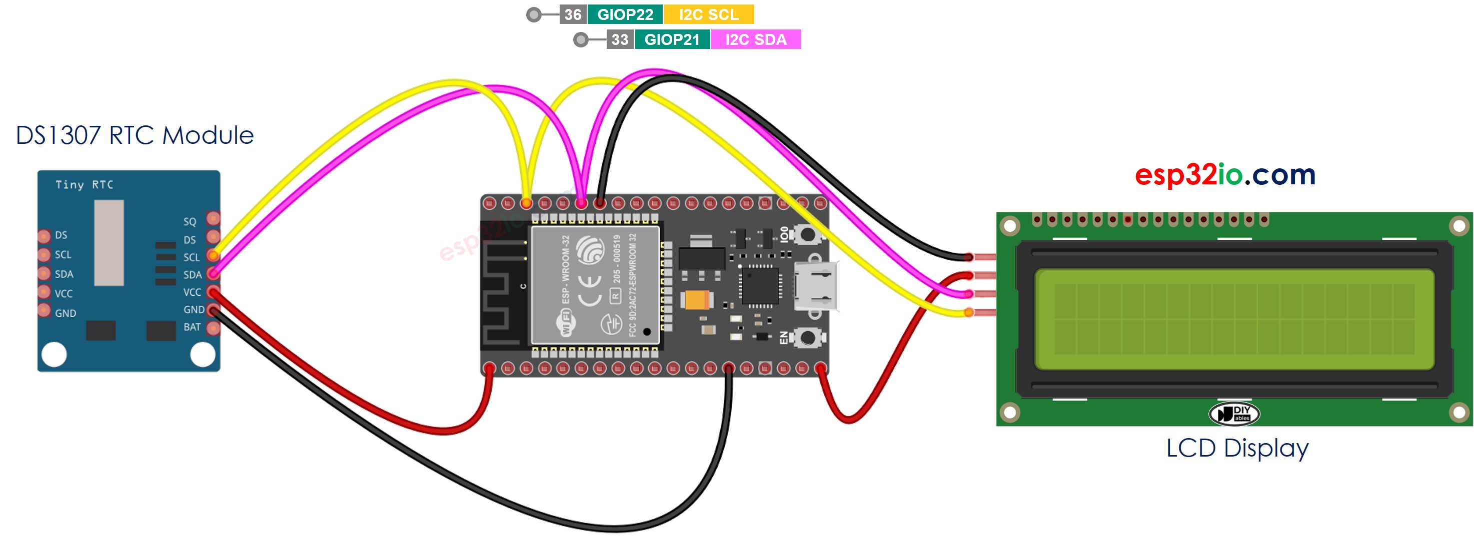 The wiring diagram between ESP32 DS1307 LCD
