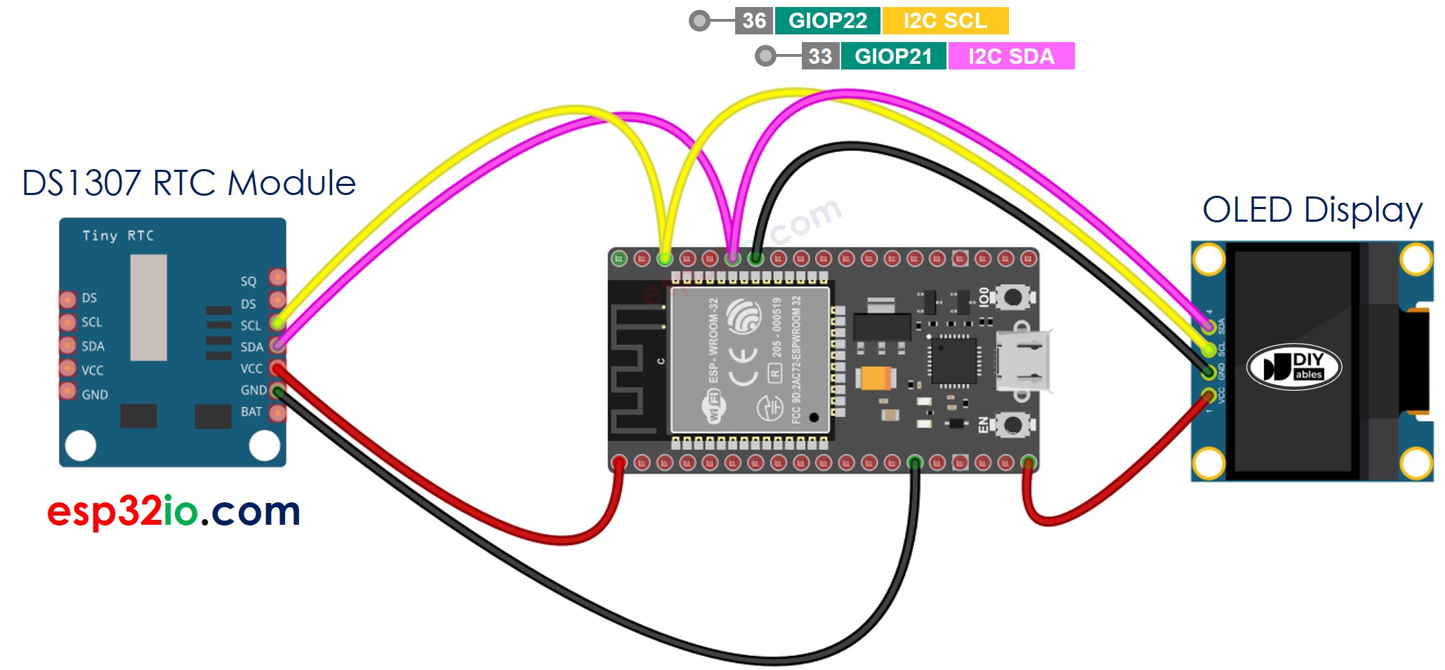 The wiring diagram between ESP32 DS1307 OLED