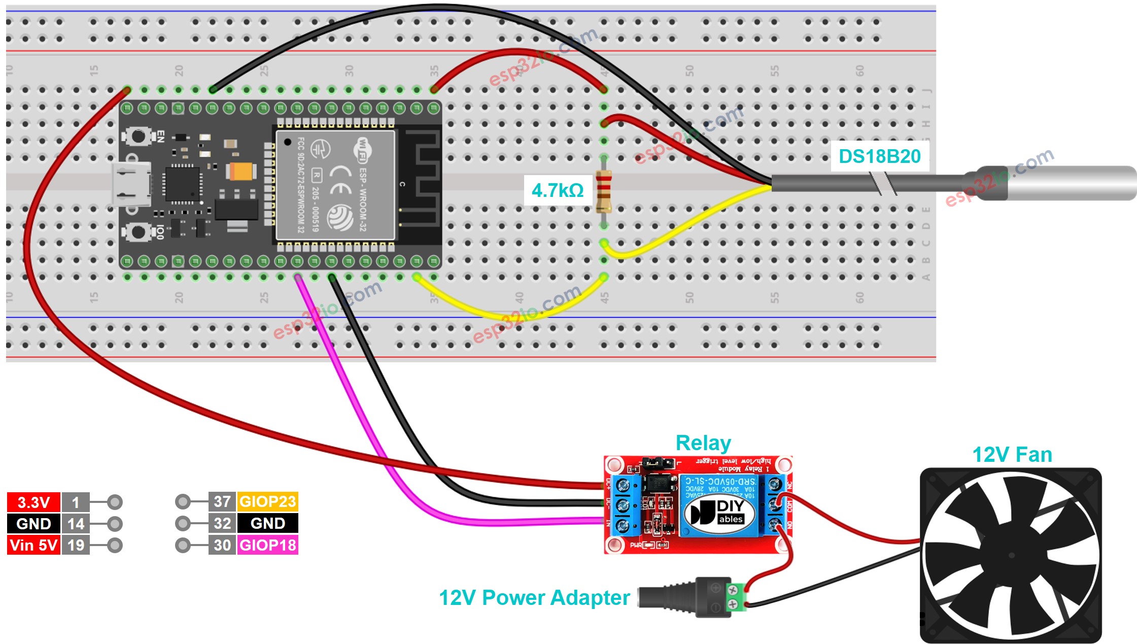 Diagrama de ligação do sistema de resfriamento com sensor de temperatura e ESP32