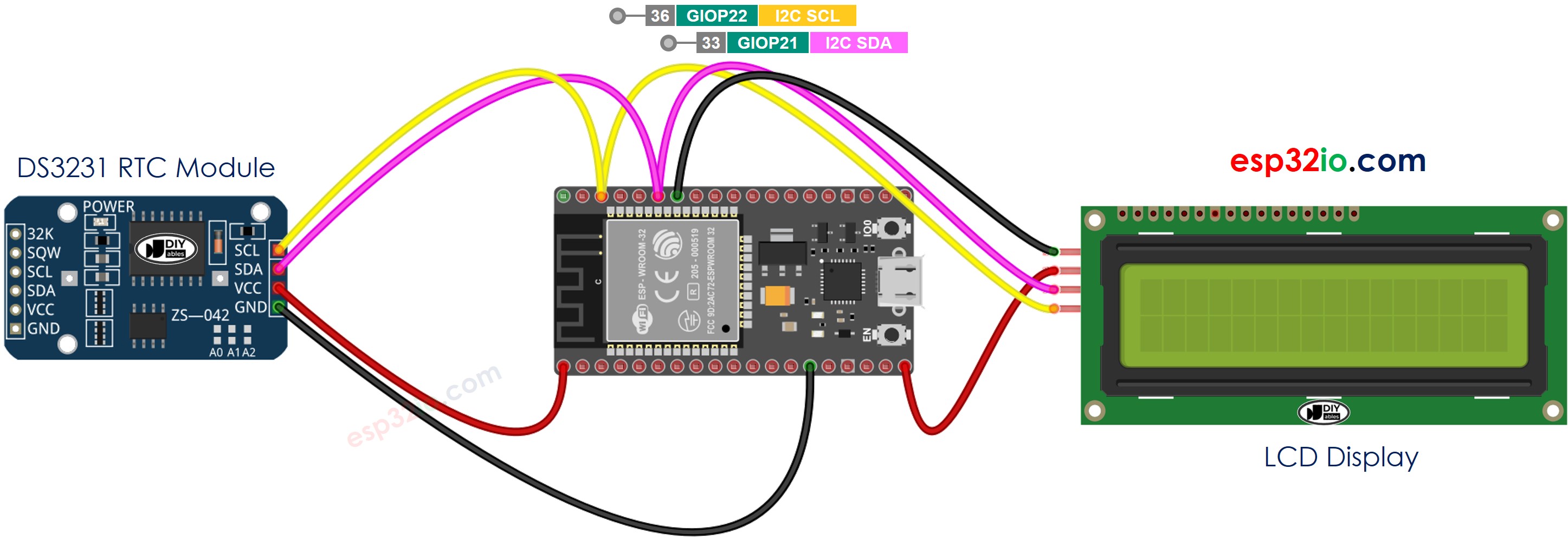 The wiring diagram between ESP32 DS3231 LCD