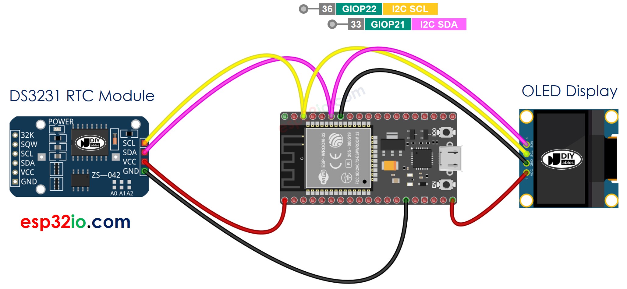 The wiring diagram between ESP32 DS3231 OLED