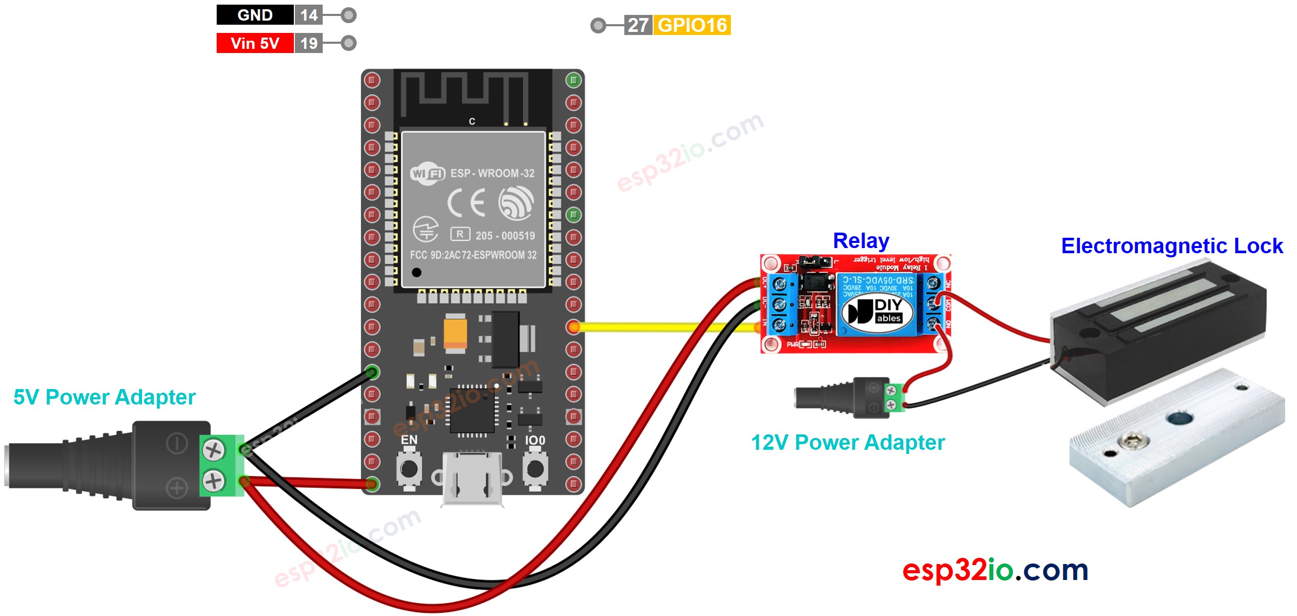 Diagrama de ligação do ESP32 com fechadura eletromagnética